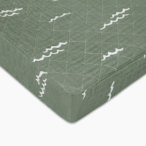 Thumbnail of Ocean Waves