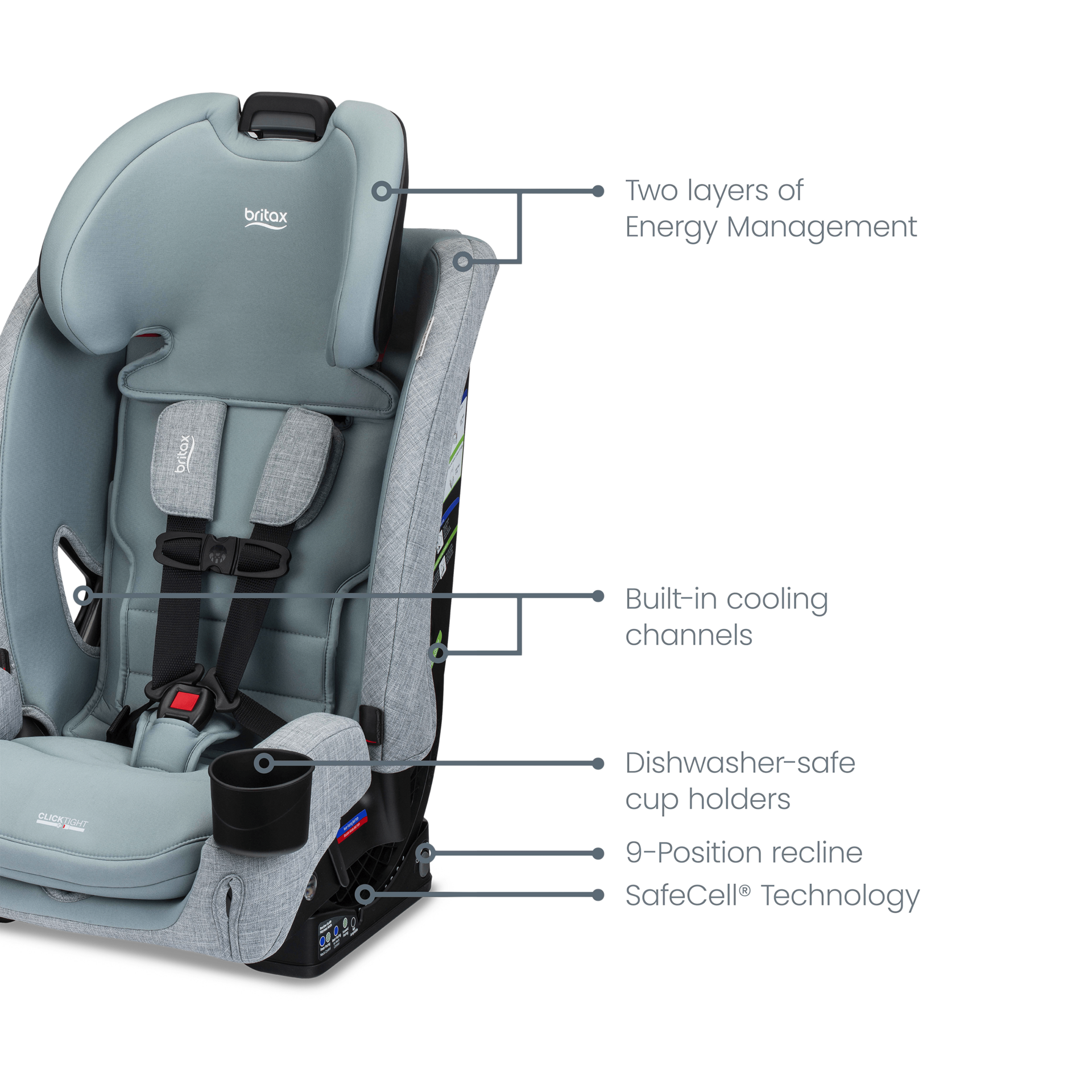 Britax One4Life Slim All-In-One Car Seat - Sea Foam.