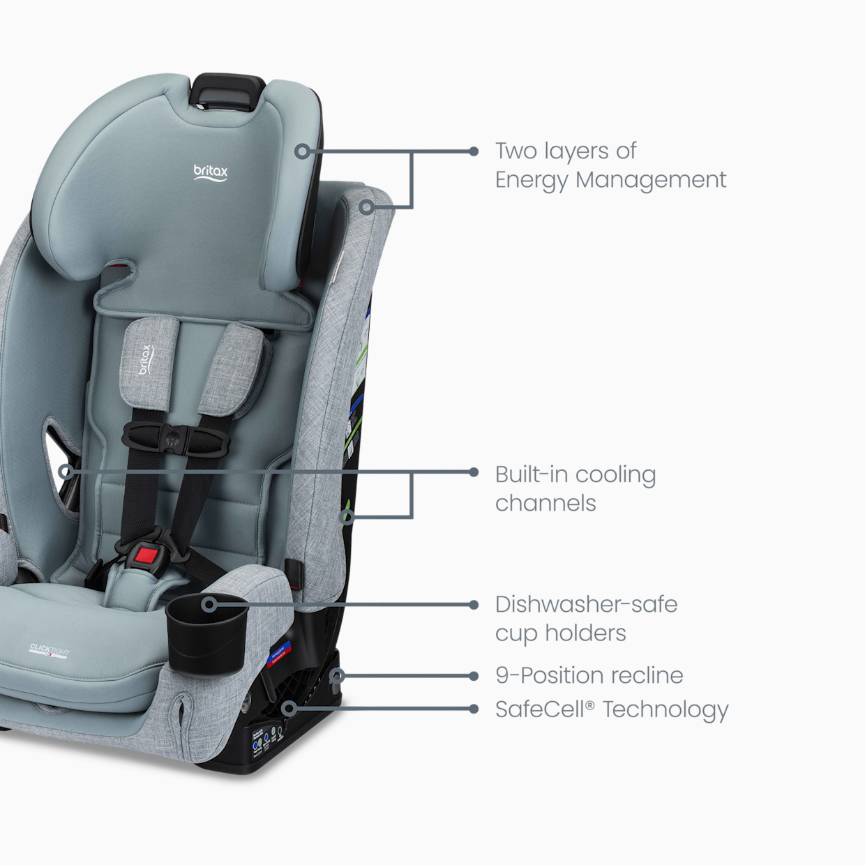 Britax One4Life Slim All-In-One Car Seat - Sea Foam.