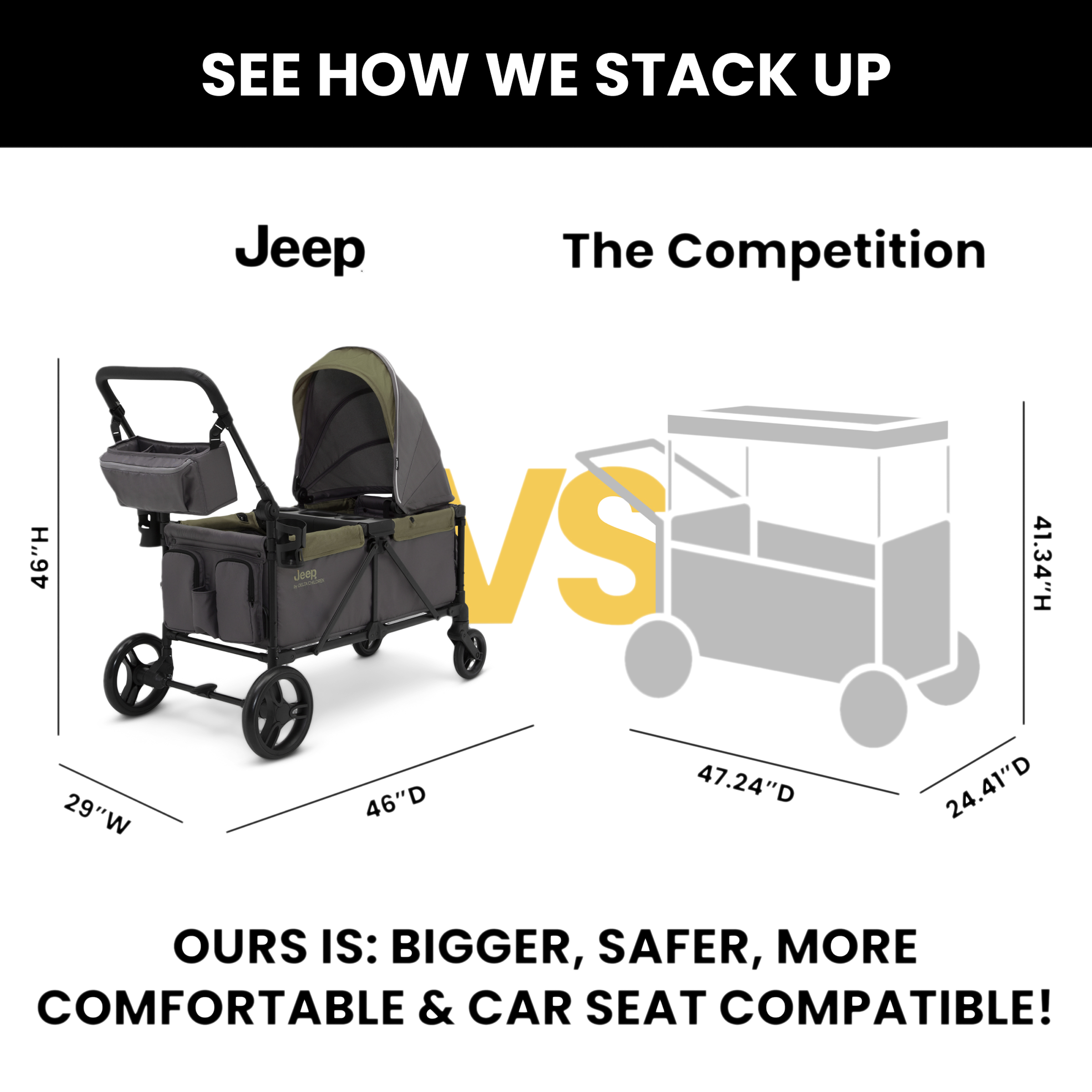 Delta Children Jeep Sport All-Terrain Stroller Wagon - Grey/Olive Green.