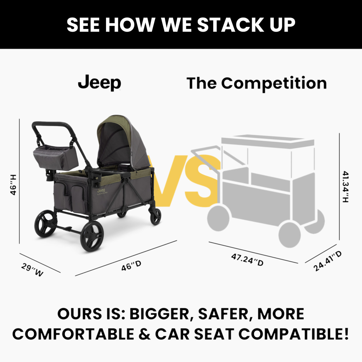 Delta Children Jeep Sport All-Terrain Stroller Wagon - Grey/Olive Green.