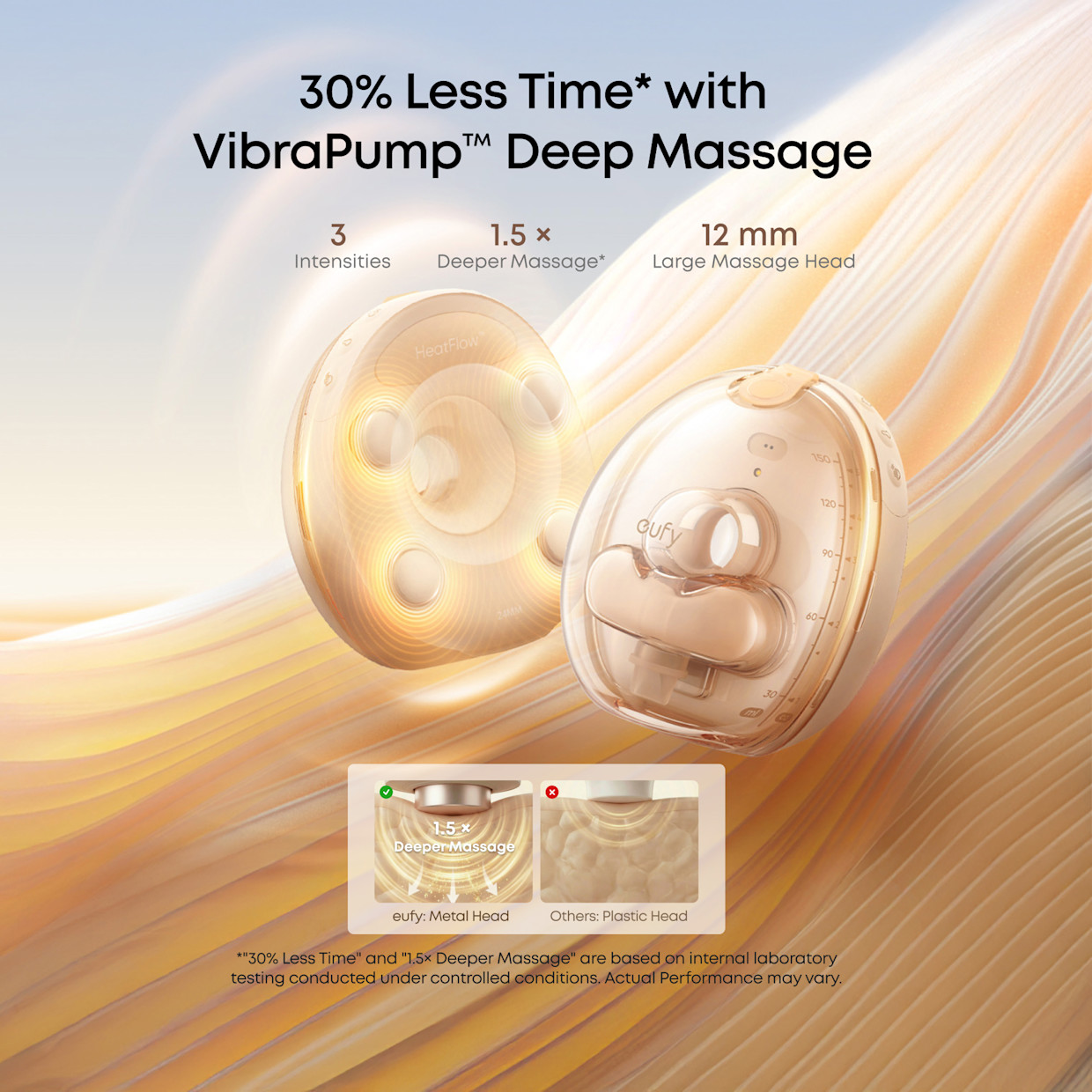 eufy S2 Pro Wearable Breast Pump.
