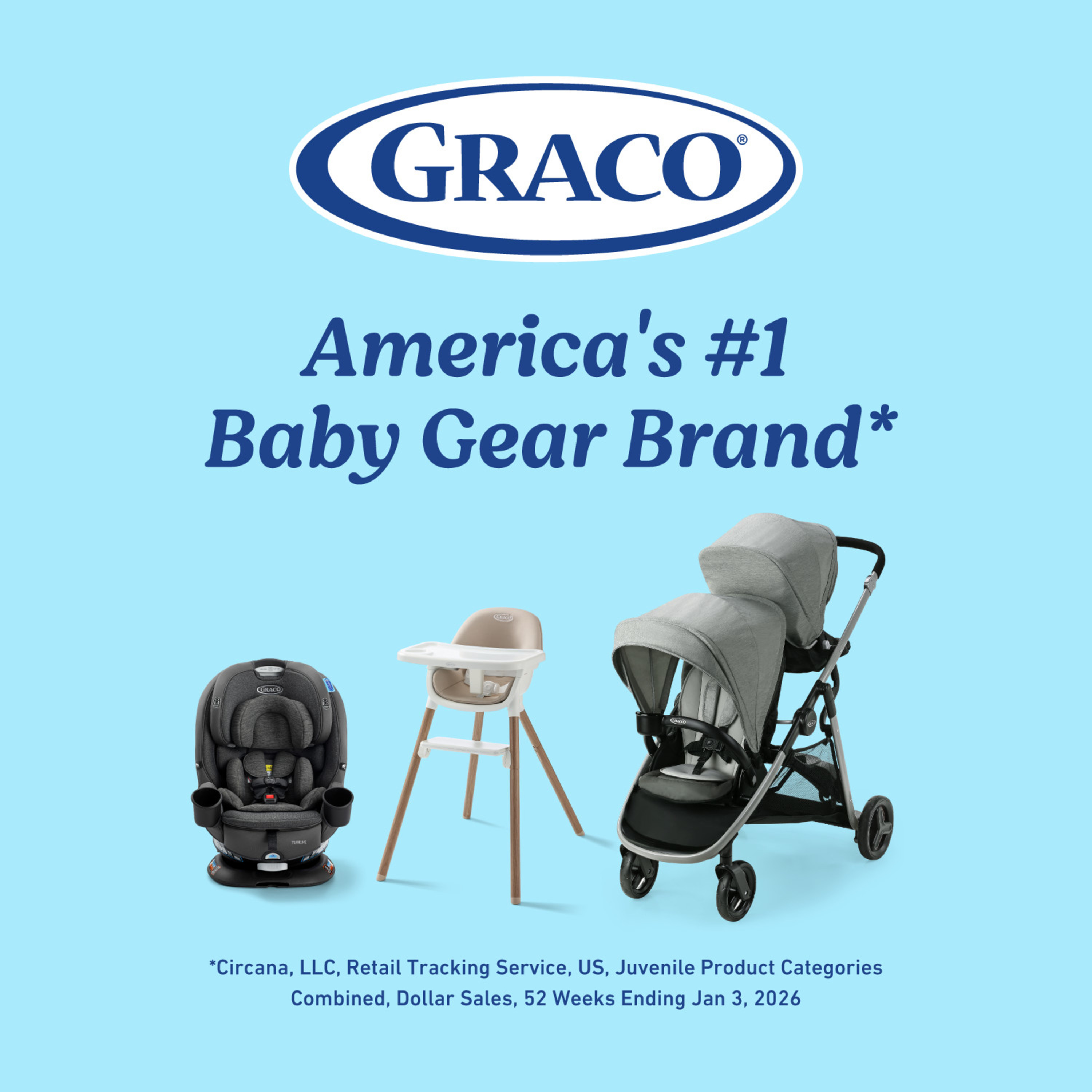 Graco TriRide 3-in-1 Car Seat - Clybourne.