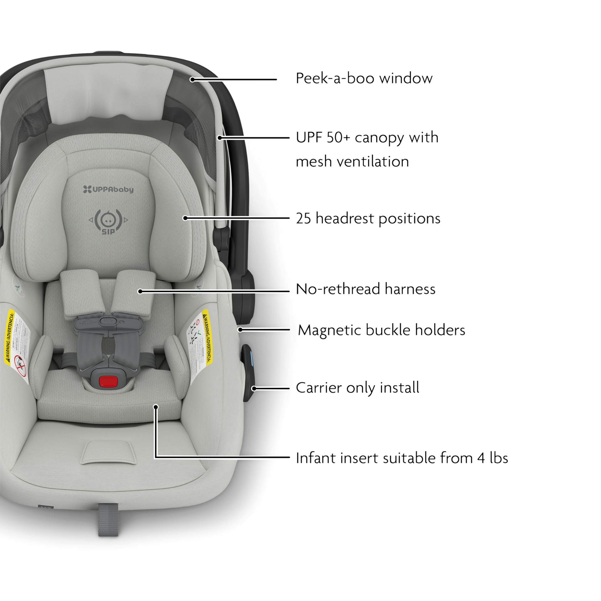 Product Image 5.