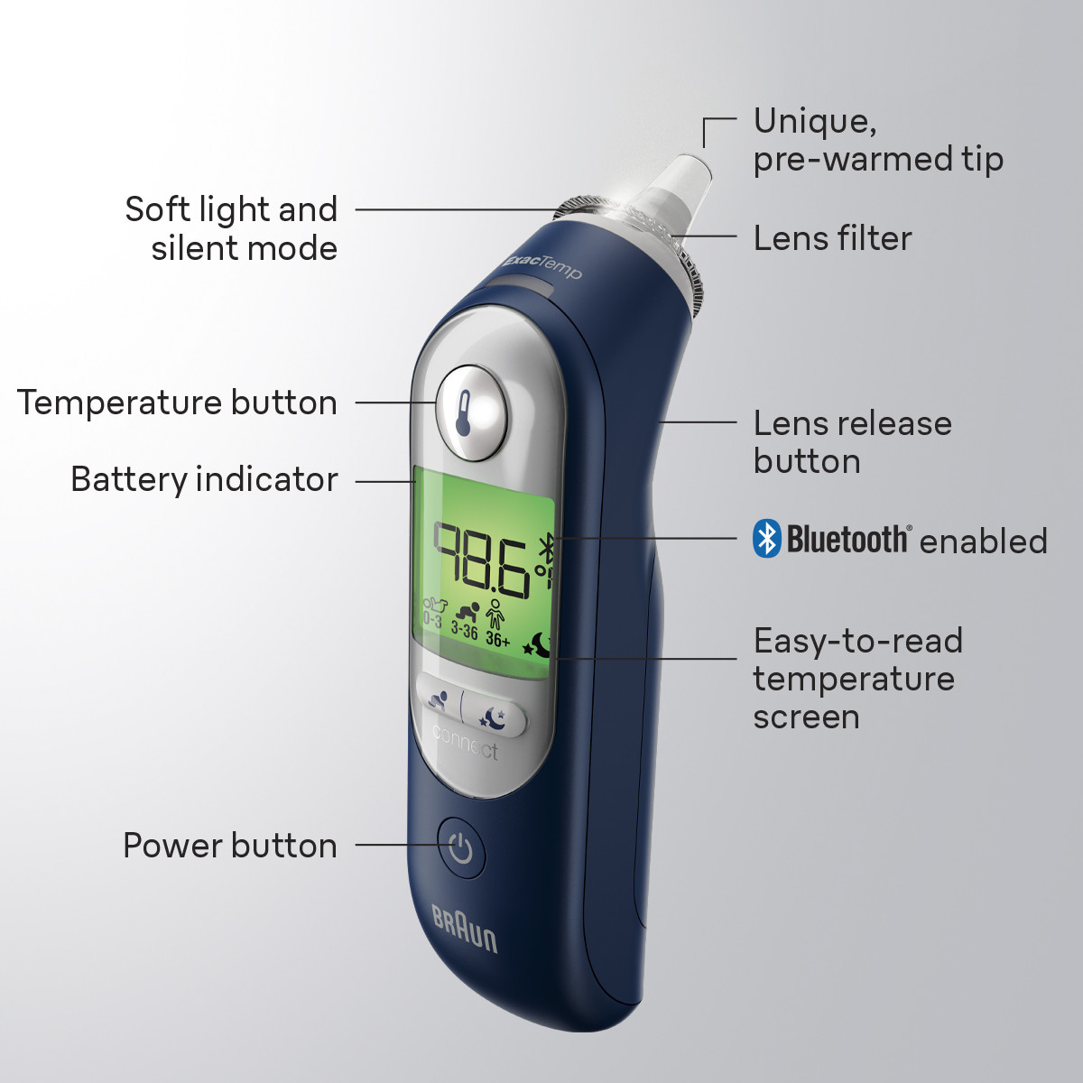 Braun ThermoScan 7+ Connect Ear Thermometer.