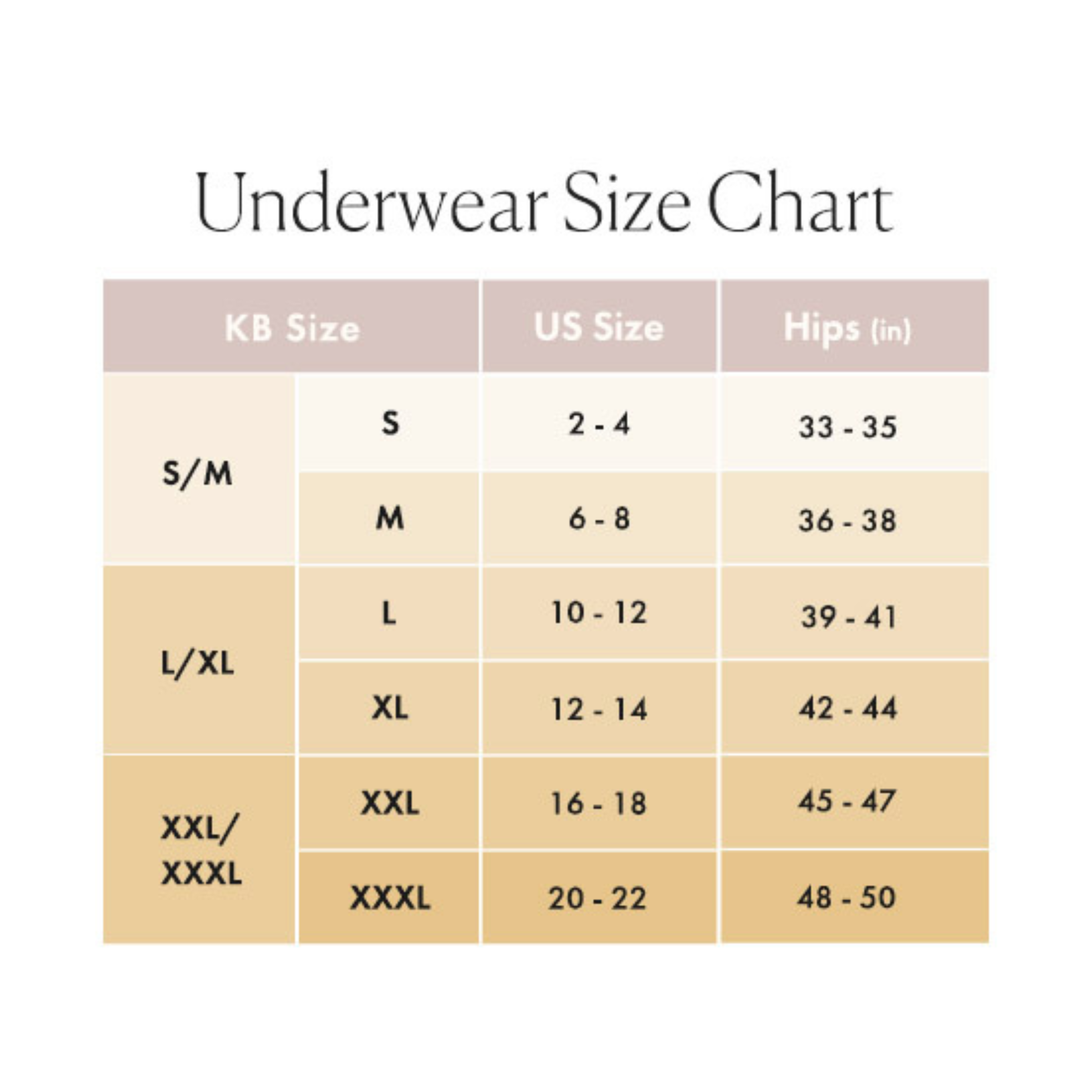 Kindred Bravely Under-the-Bump Maternity Bikini Underwear (5-Pack) - Pastels, X-Large.