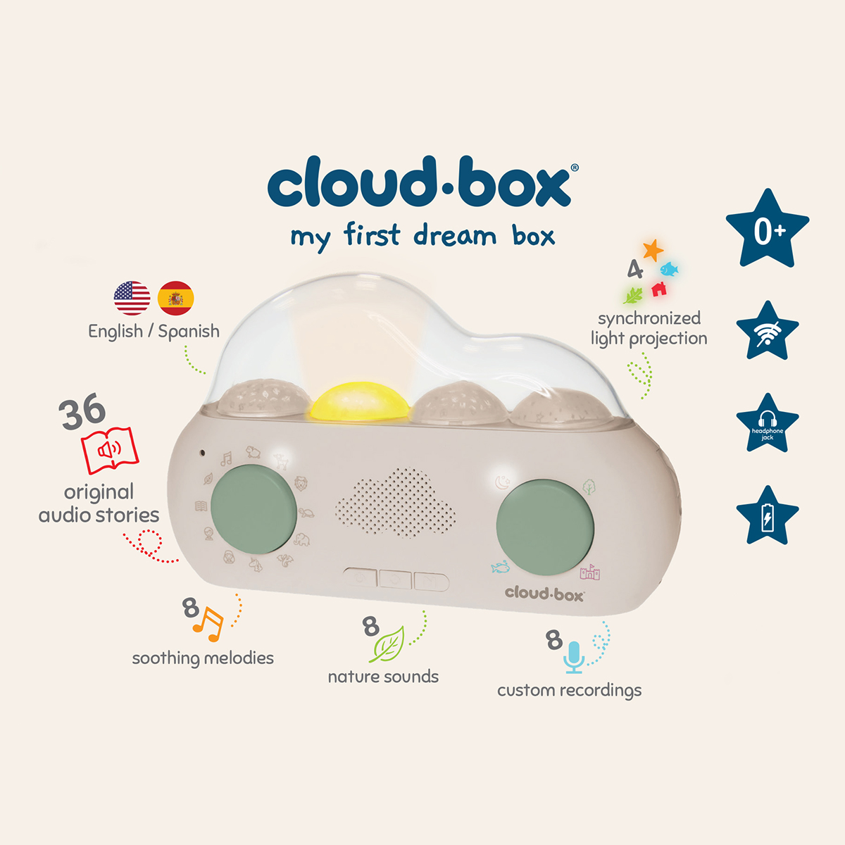 Cloud B Cloud Box | Babylist Shop