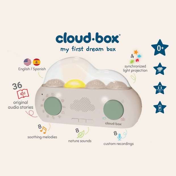 Cloud B Cloud Box.