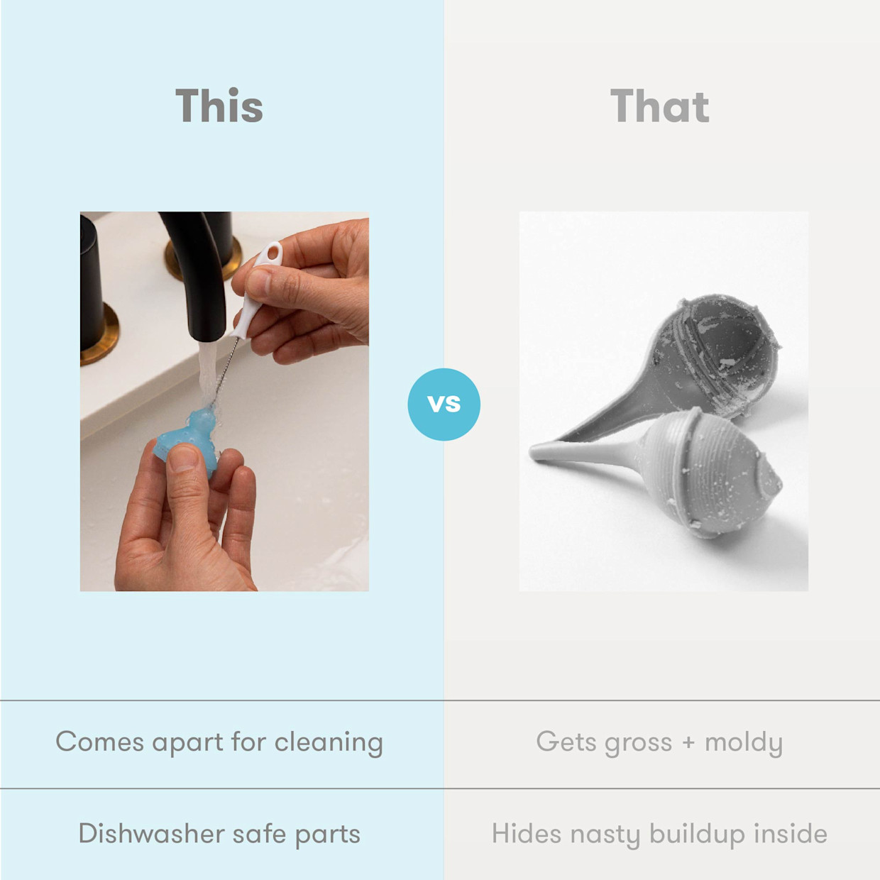 Frida Baby Electric NoseFrida Nasal Aspirator.