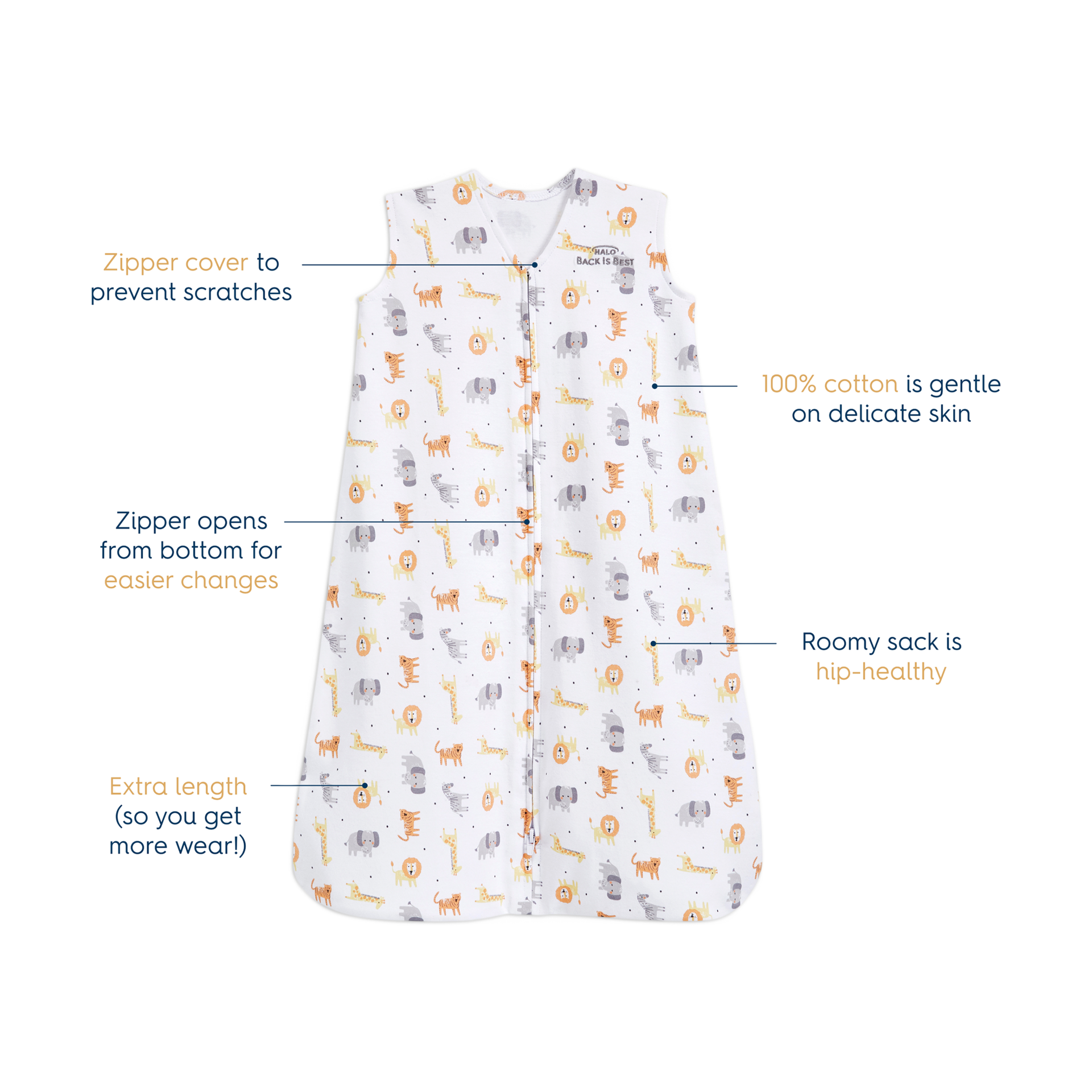 Halo SleepSack Wearable Blanket Cotton - Jungle, Small.