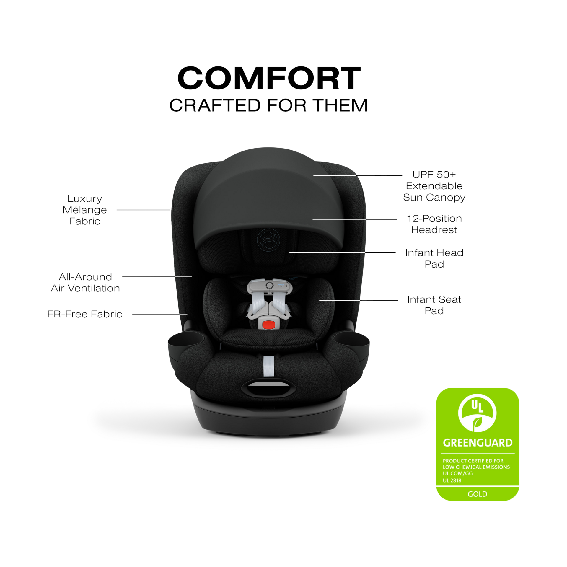 Cybex Callisto T 360 Rotating All-in-One Convertible Car Seat - Sepia Black.