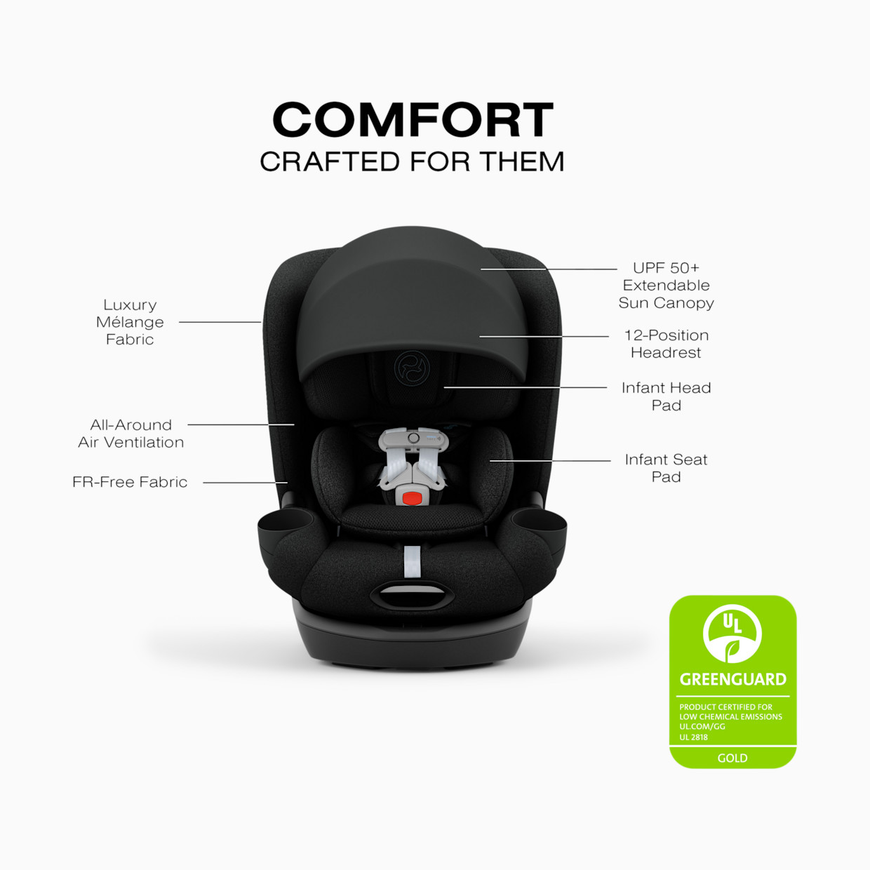 Cybex Callisto T 360 Rotating All-in-One Convertible Car Seat - Sepia Black.