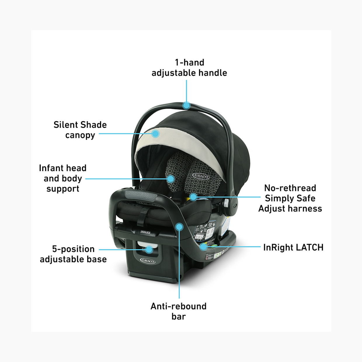 Graco SnugRide SnugFit LX Infant Car Seat - Pierce.