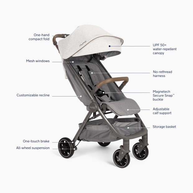 Nuna PIPA urbn & TRVL Travel System - Nordstrom Exclusive - Curated.