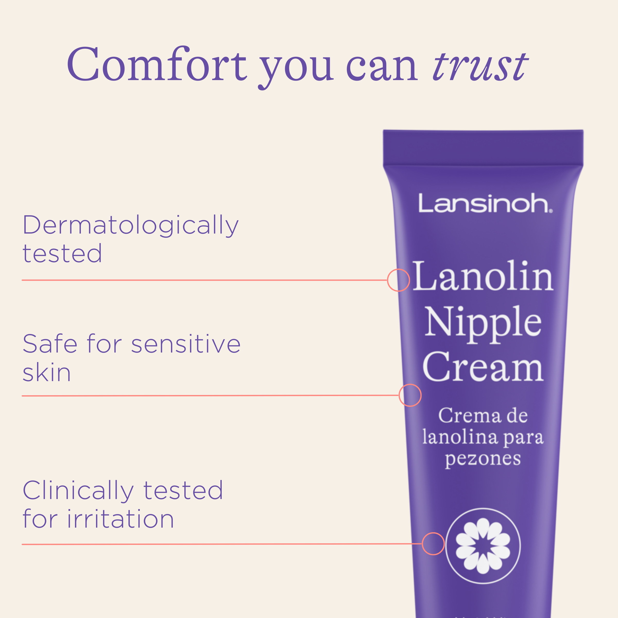 Lansinoh Breastfeeding Essentials Kit for Nursing Moms.