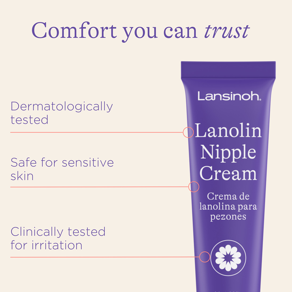 Lansinoh Breastfeeding Essentials Kit for Nursing Moms.