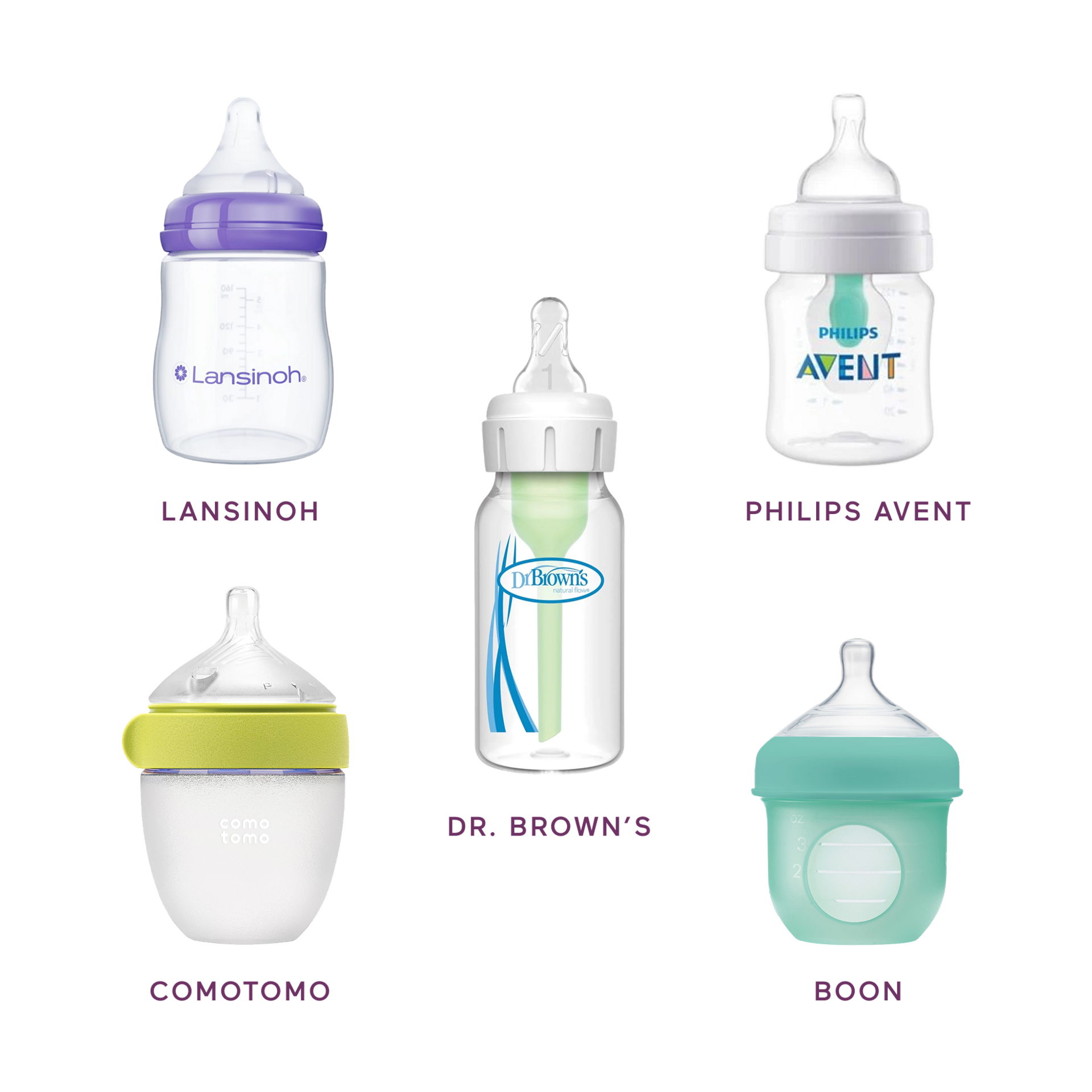 Babylist Bottle Box (5 Bottles).