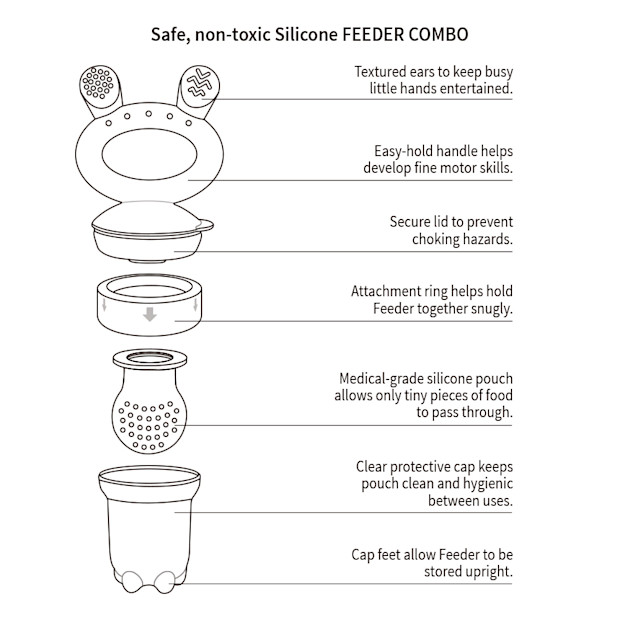 Haakaa Silicone Freeze-N-Feed Mini Combo.
