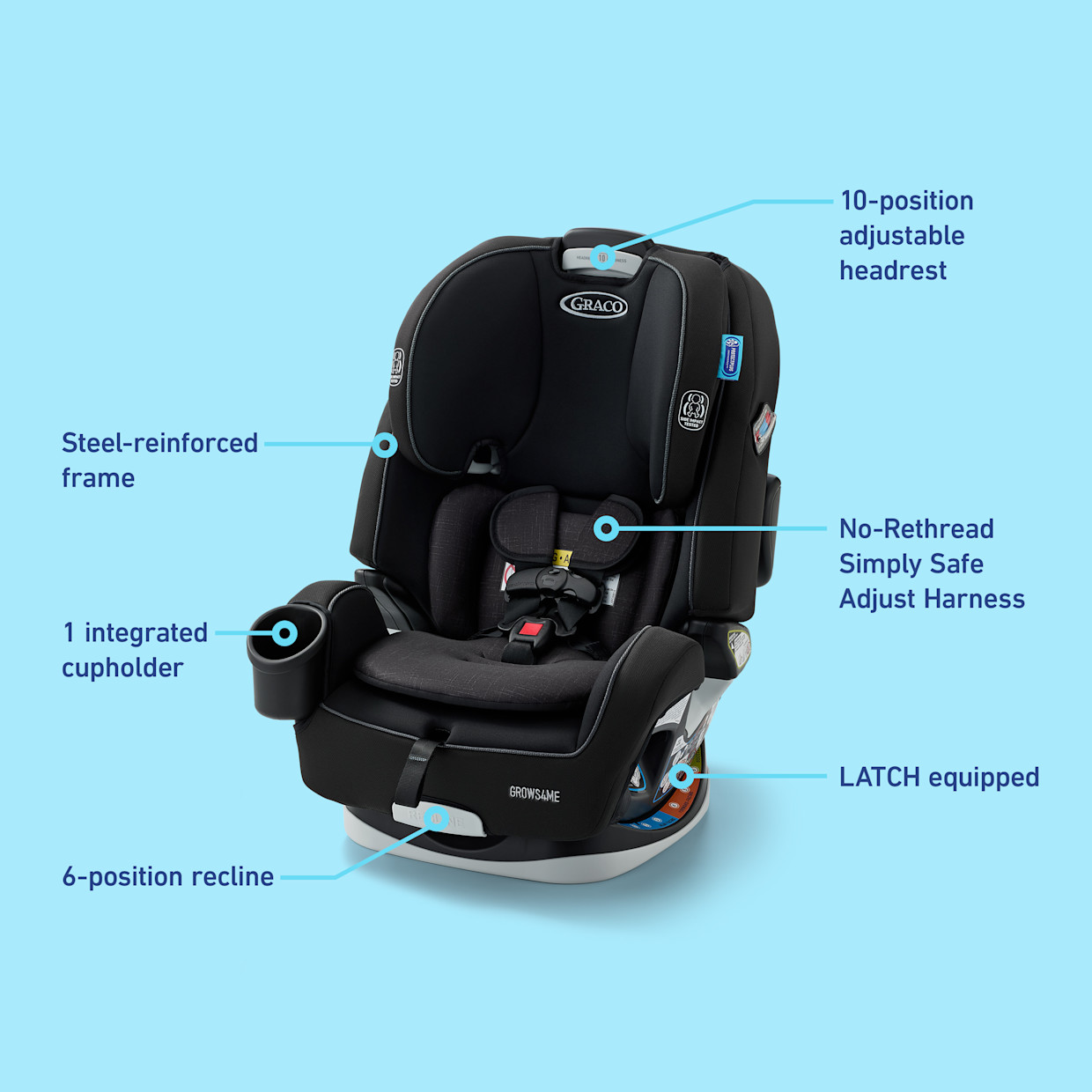 Graco Grows4Me 4-in-1 Car Seat - West Point.