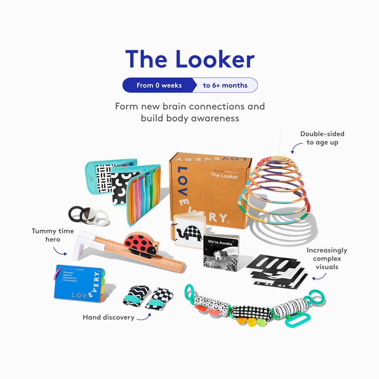 Lovevery The Play Kits (3-Kit Gift).