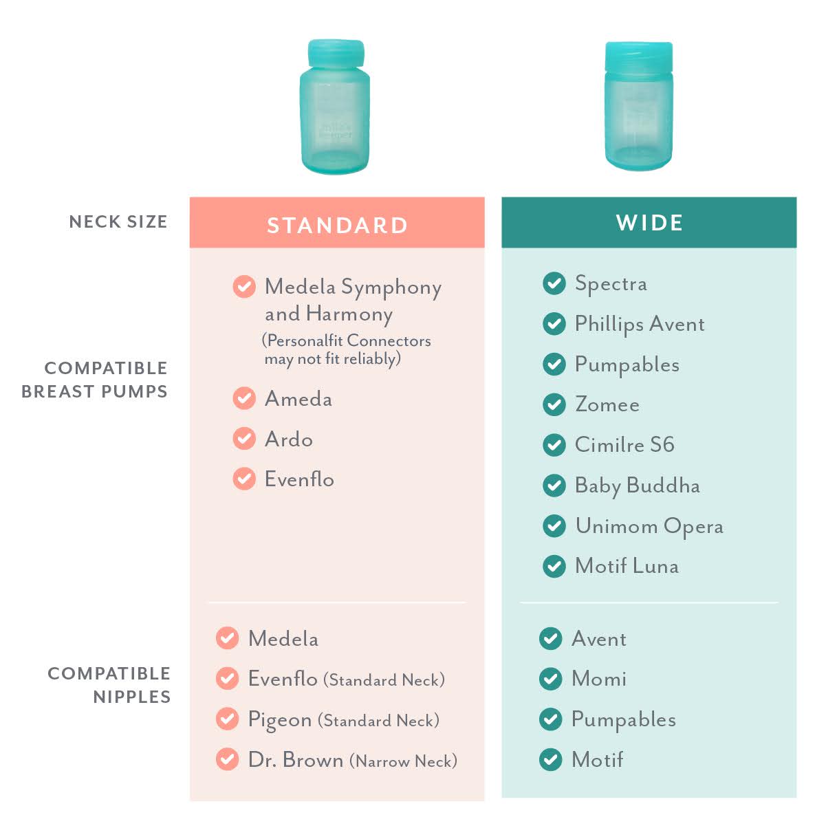 Mila's Keeper Silicone Breast Milk Storage Bottles - Ocean Mist, Standard, 2.