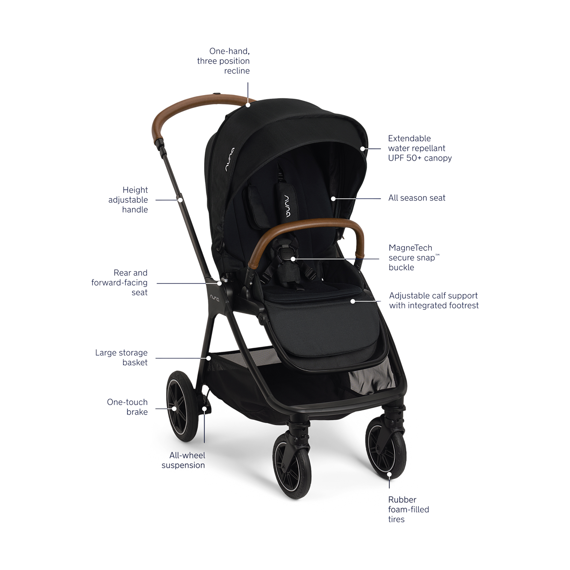 Nuna PIPA urbn & TRIV next Travel System.