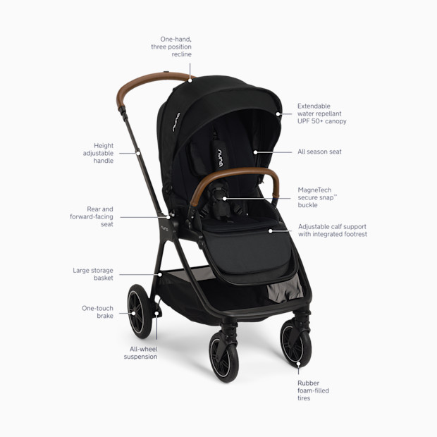 Nuna PIPA urbn & TRIV next Travel System.
