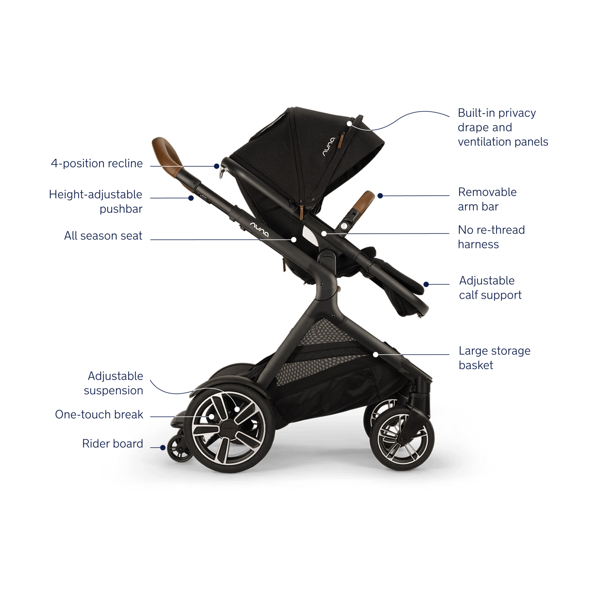 Nuna DEMI next Stroller.