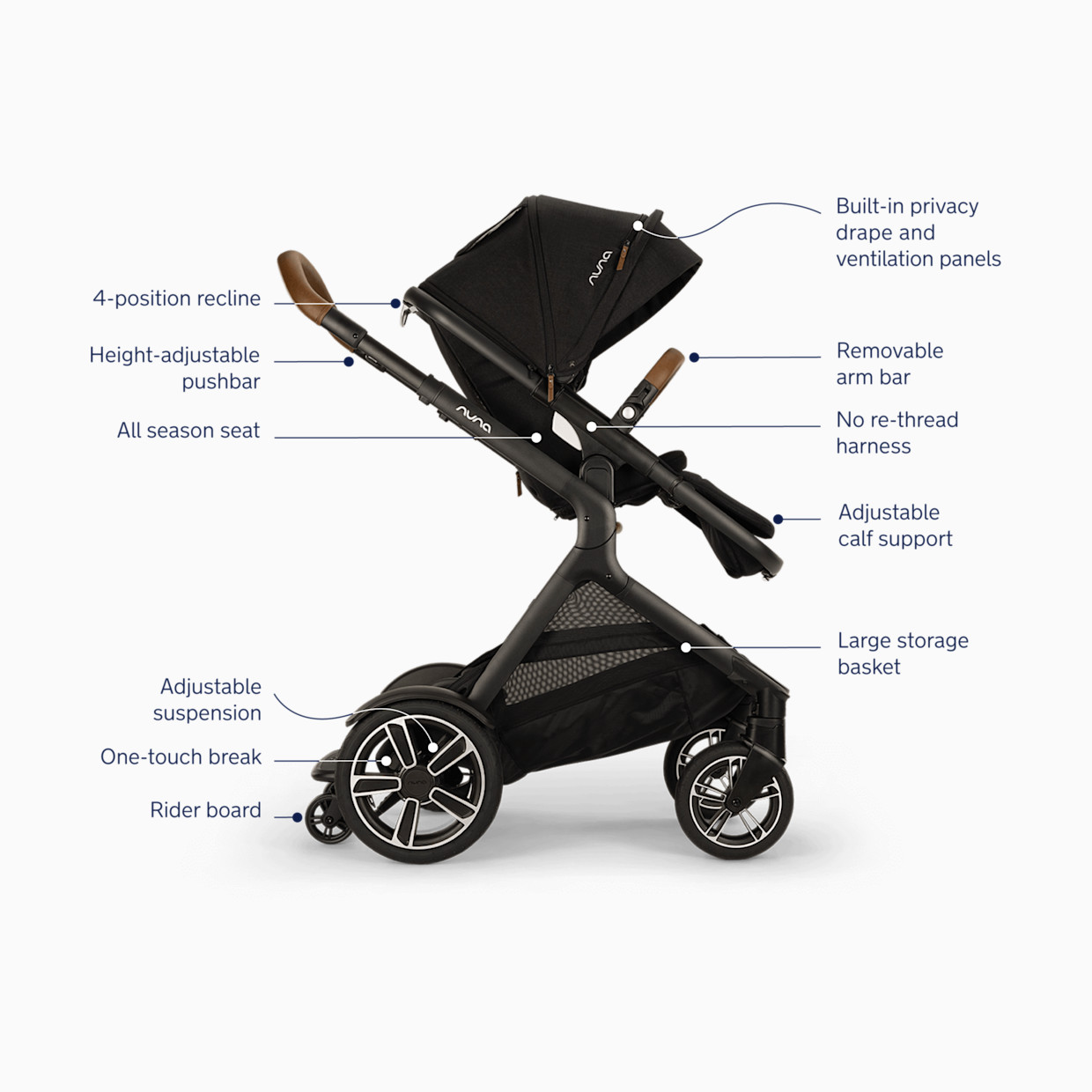 Nuna DEMI next Stroller - Caviar.