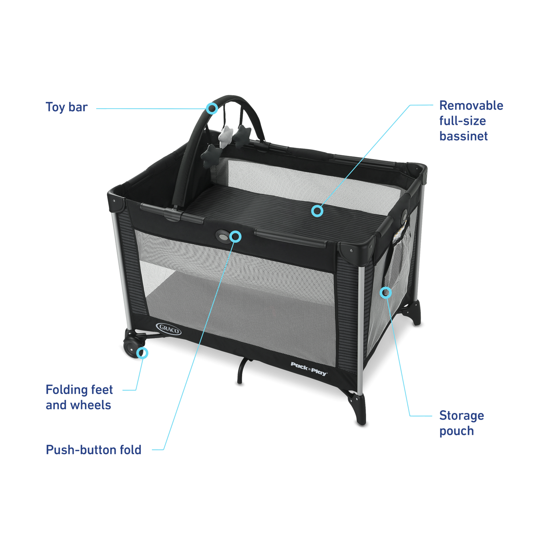 Graco Pack 'n Play On the Go Playard with Folding Bassinet.