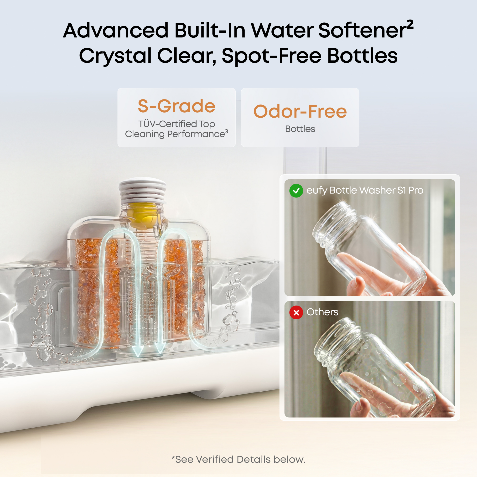 Product Image 5.