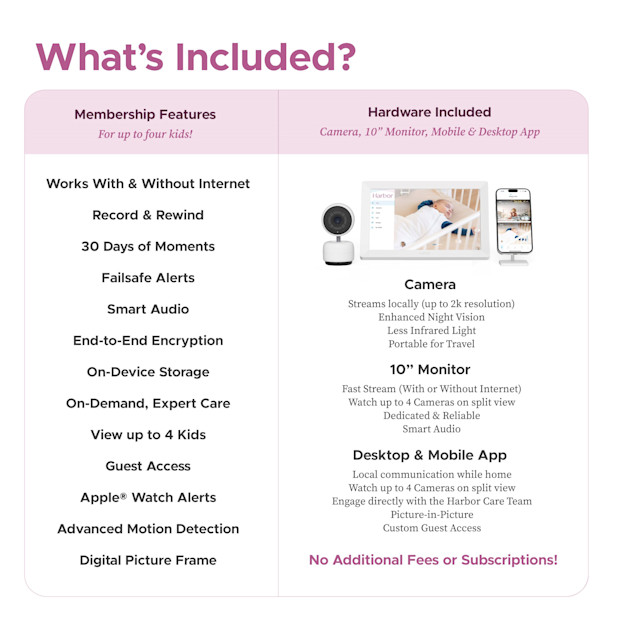Harbor Baby Monitor.