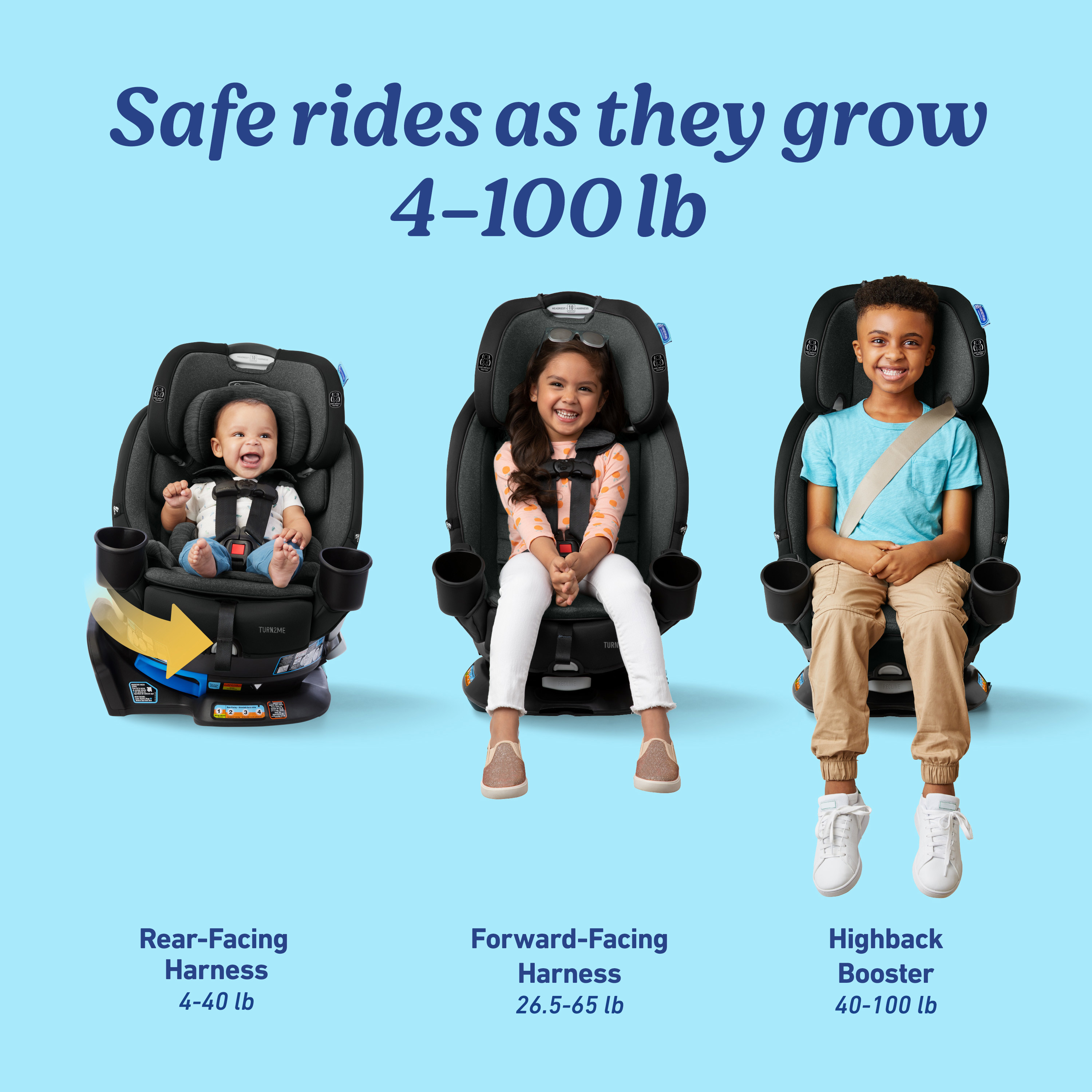 Graco Turn2Me 3-in-1 Car Seat.