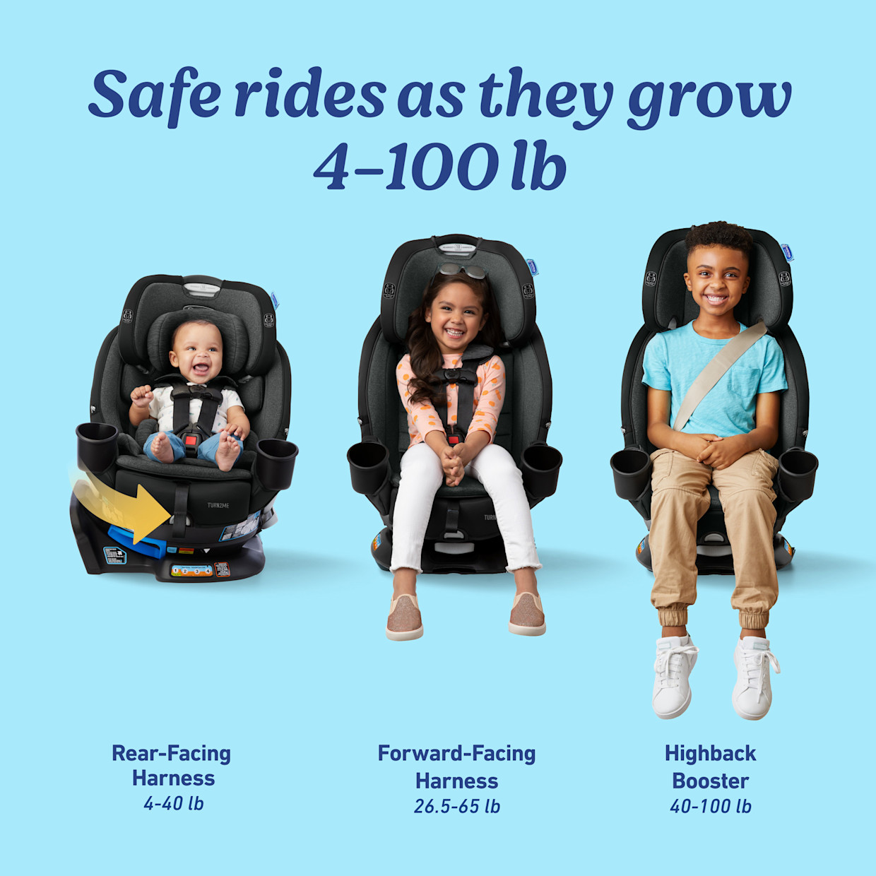 Graco Turn2Me 3-in-1 Car Seat - London.