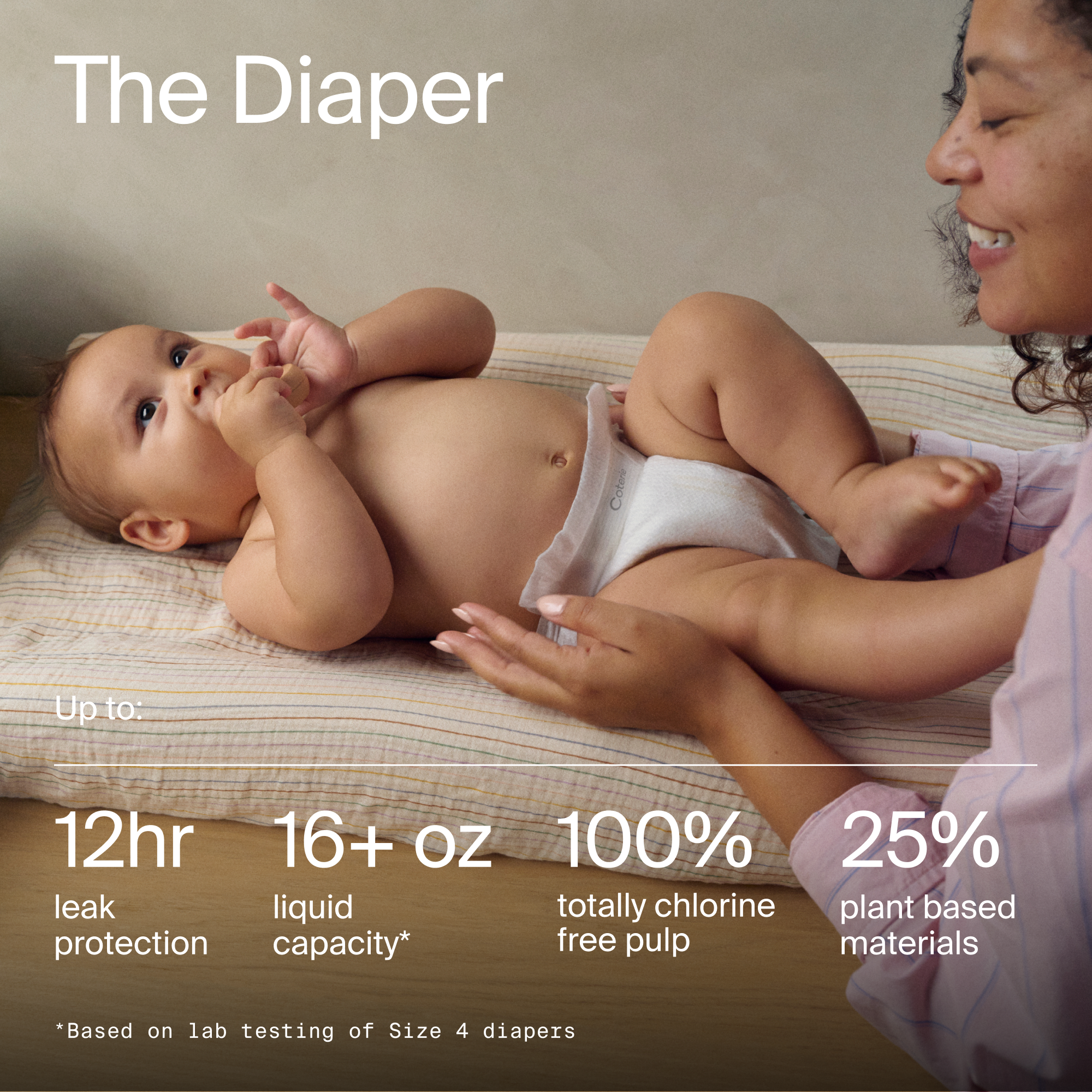 Coterie Newborn Diaper & Wipes Starter Bundle.