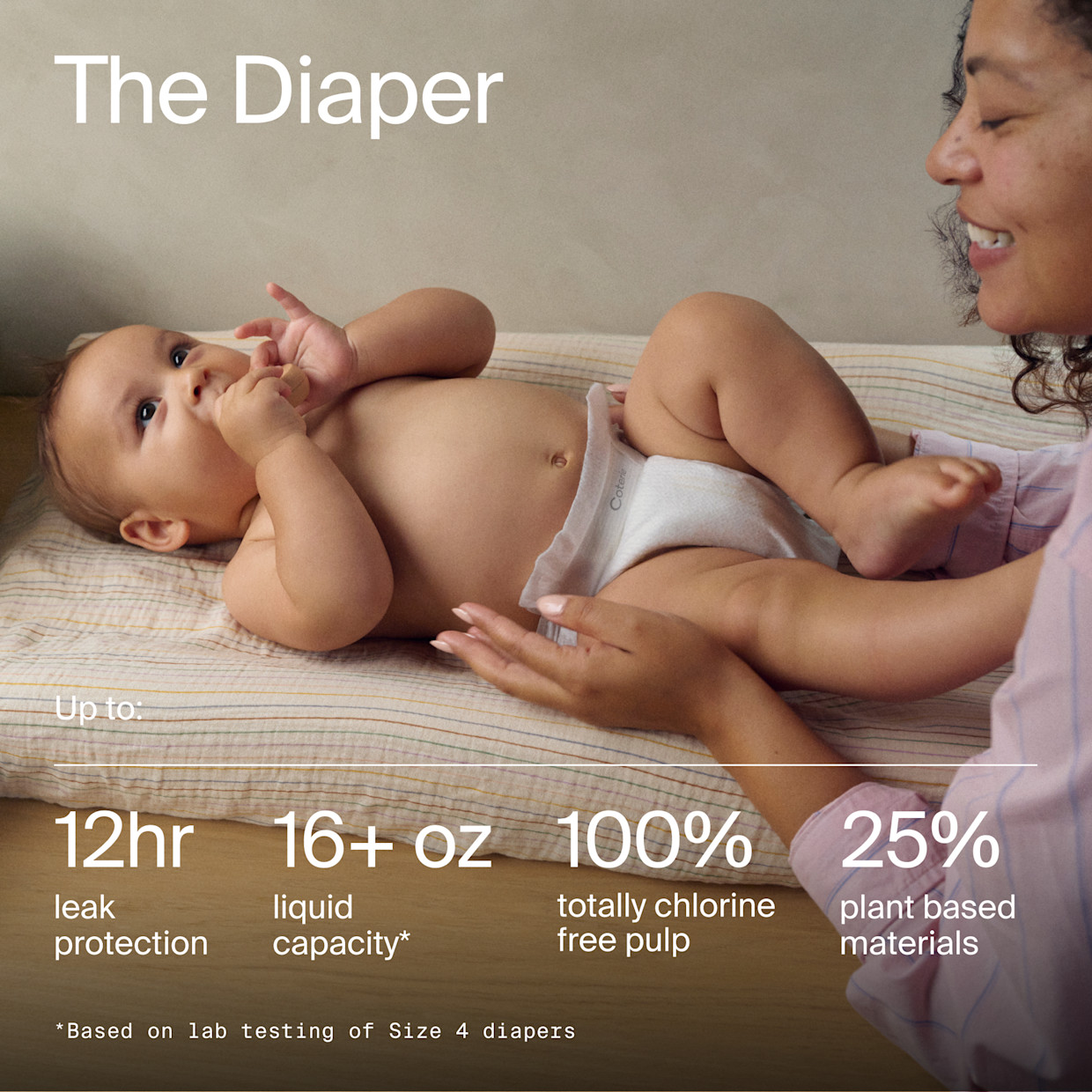 Coterie Newborn Diaper & Wipes Starter Bundle.