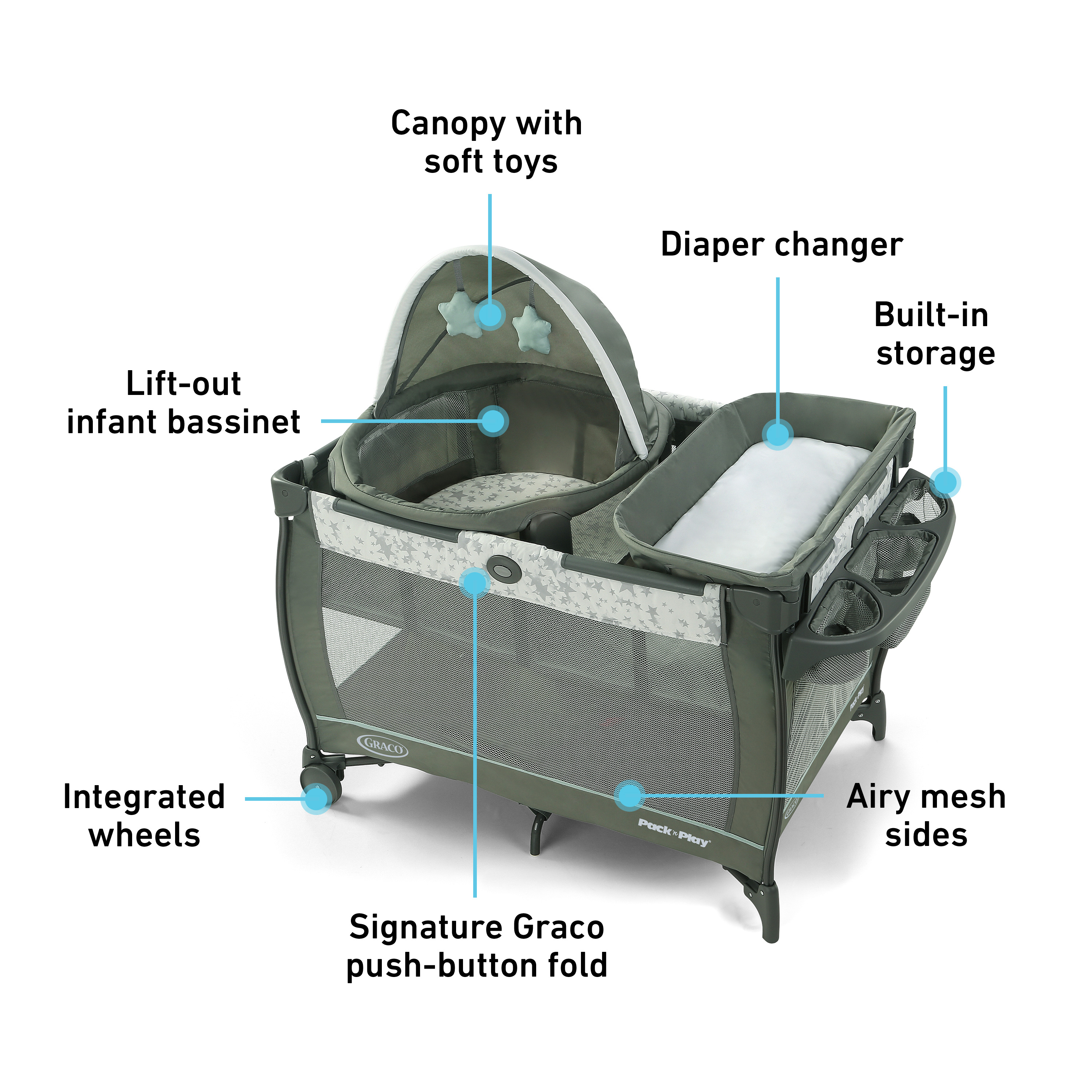 graco travel pack n play bassinet