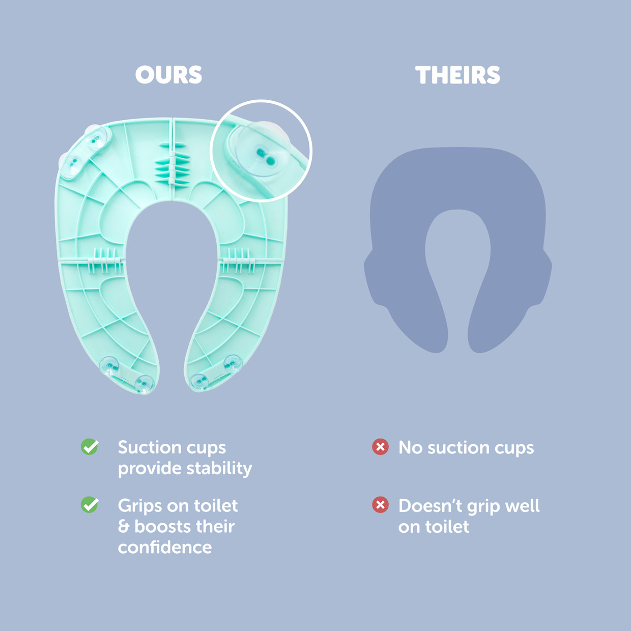 Jool Baby Folding Travel Potty Seat and Travel Bag - Aqua.