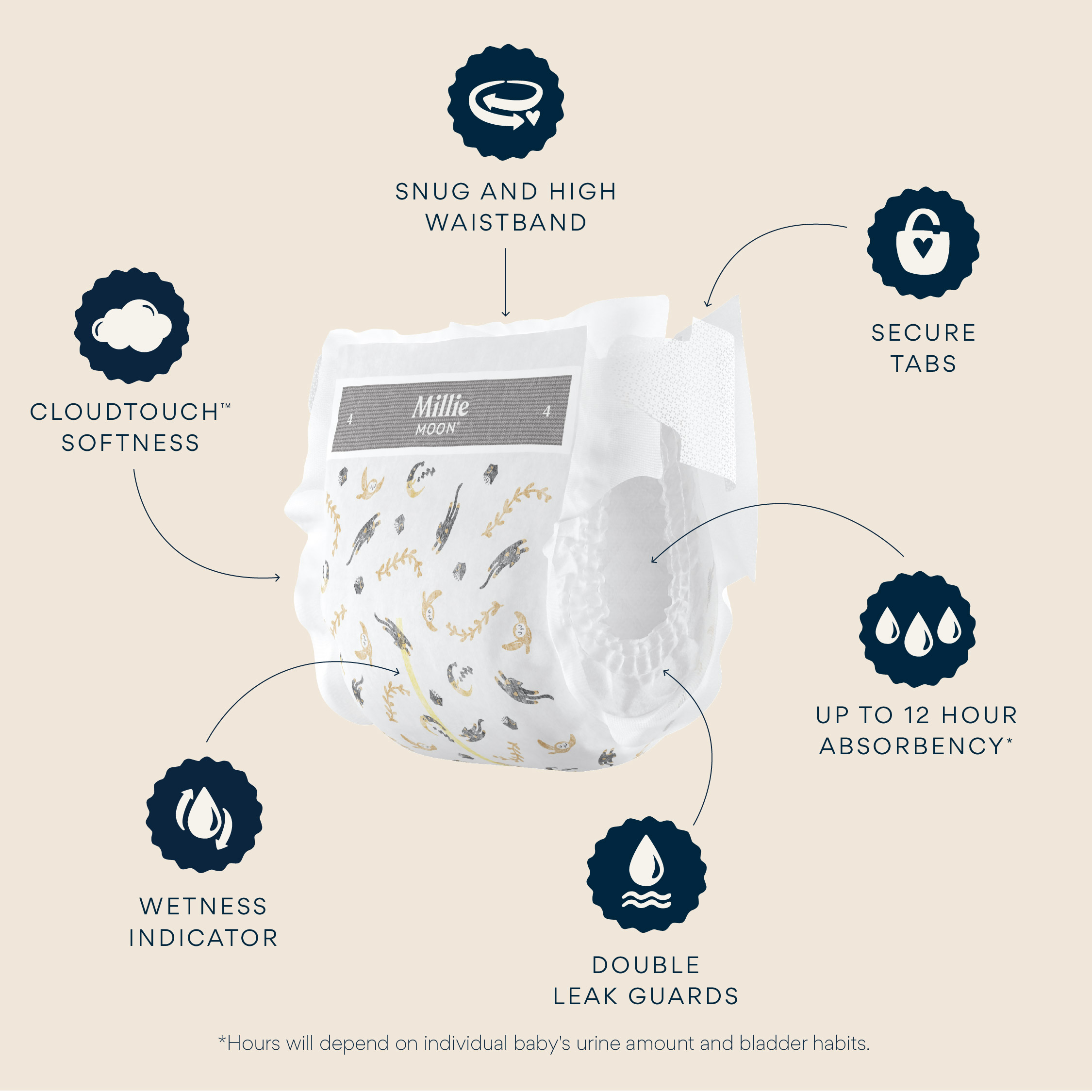 Millie Moon Luxury Diapers - Size 4, 120 Count.