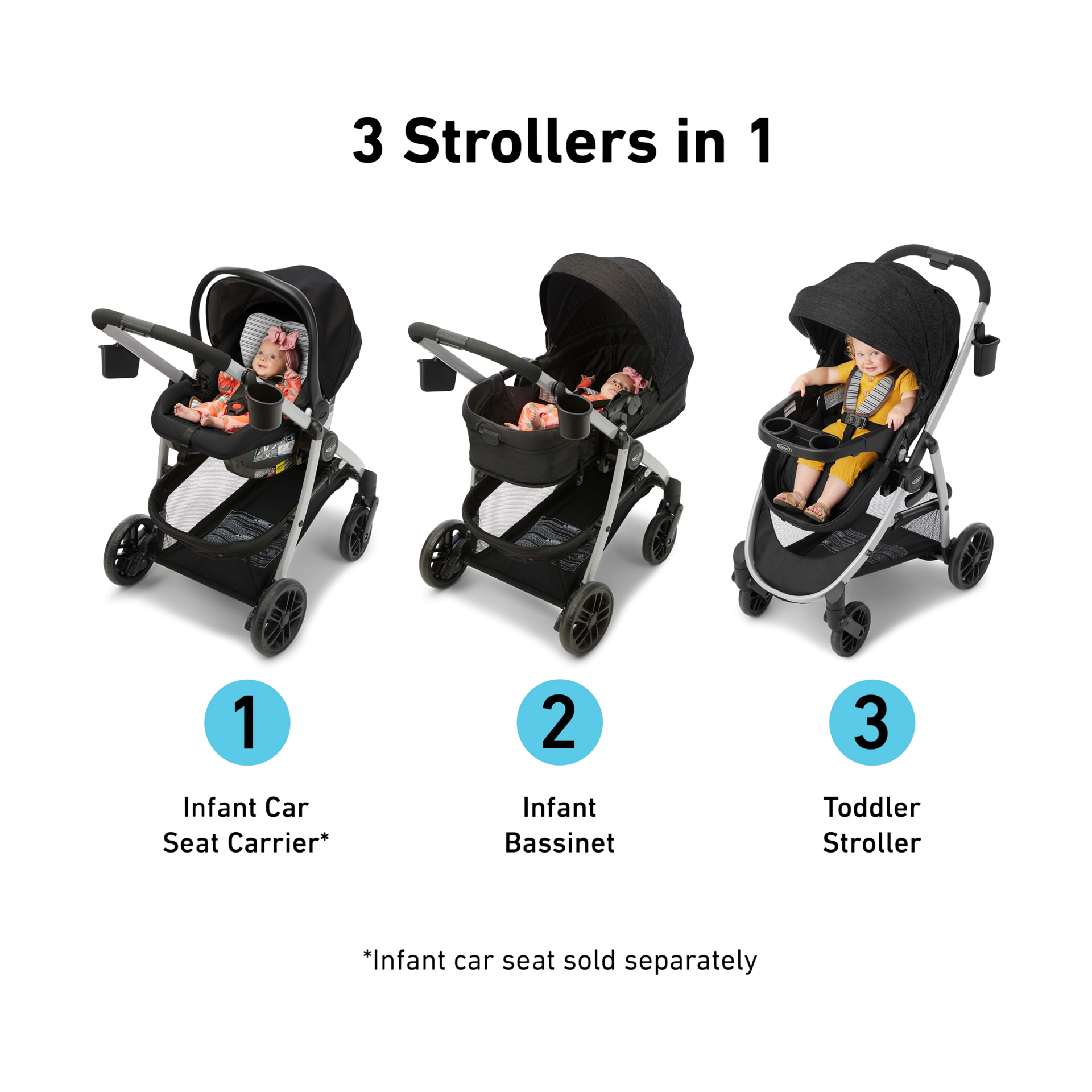 Graco Modes Pramette Travel System.