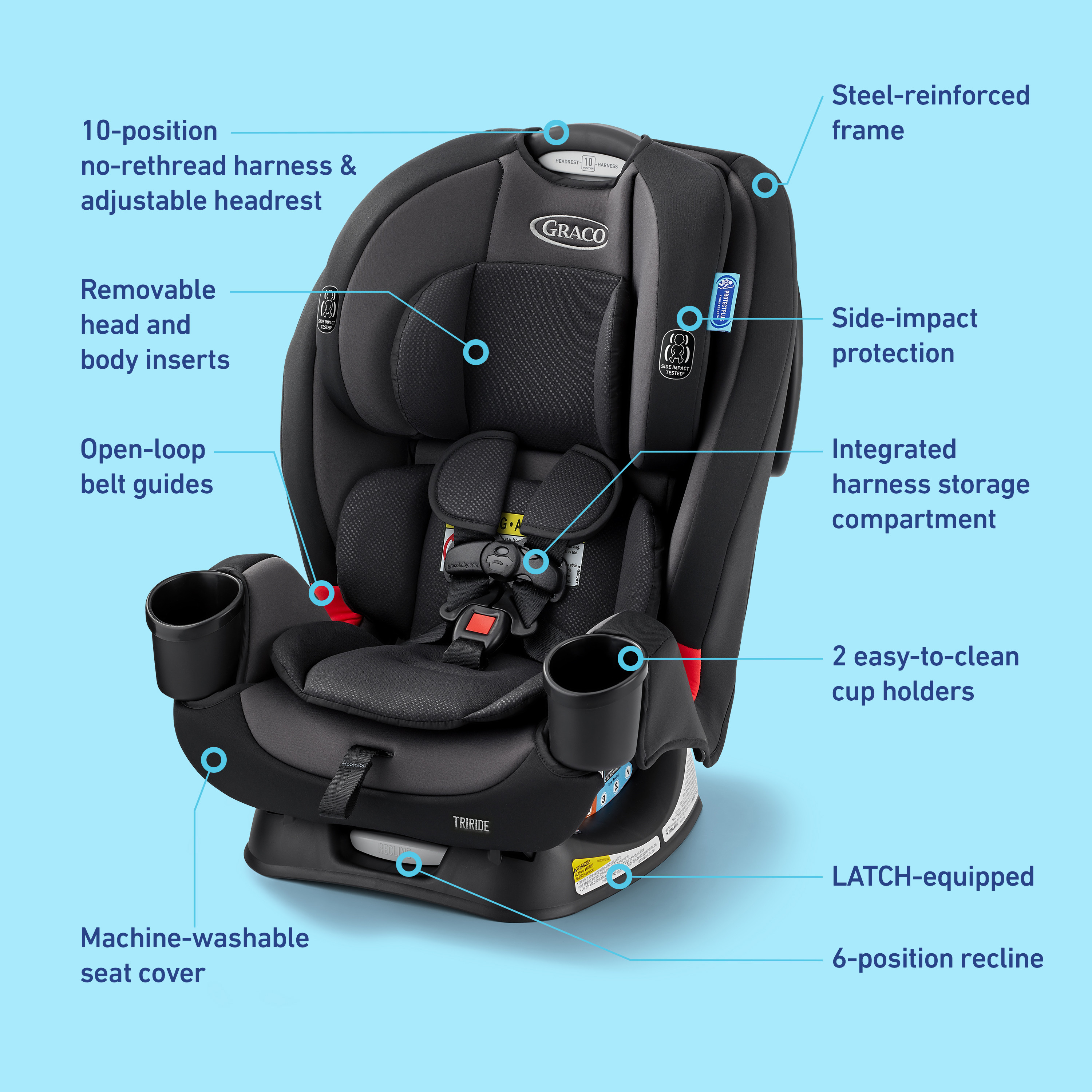 Graco TriRide 3-in-1 Car Seat - Kipling.