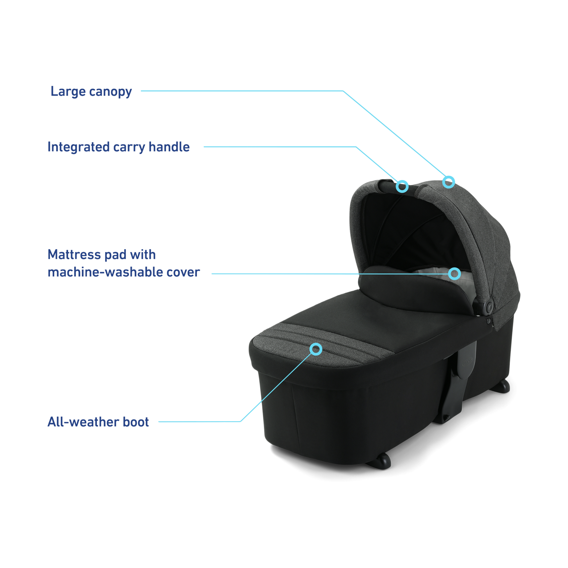Graco Modes Carry Cot.