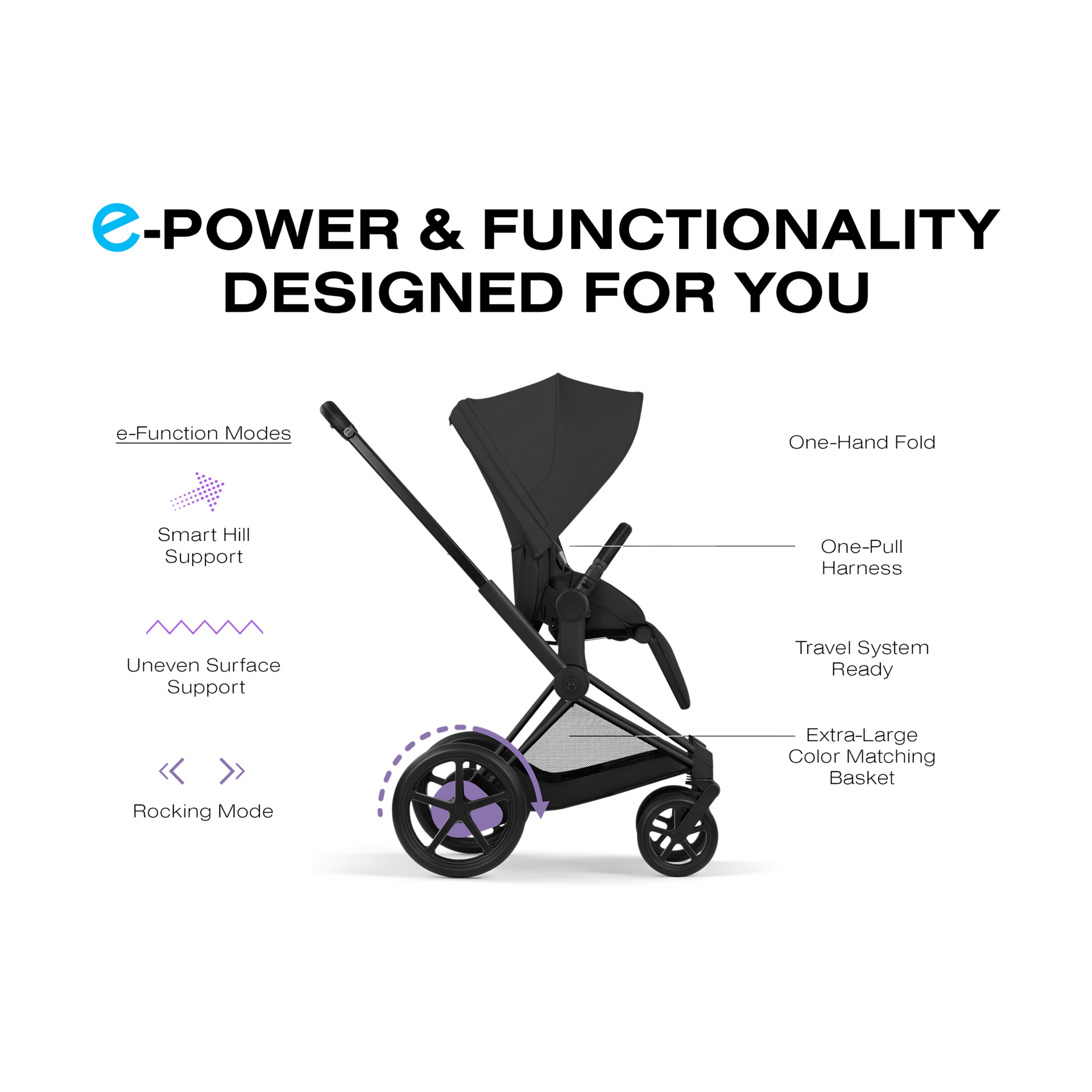 Cybex ePRIAM + CLOUD T + PRIAM Fold Lux Travel System - Sepia Black.