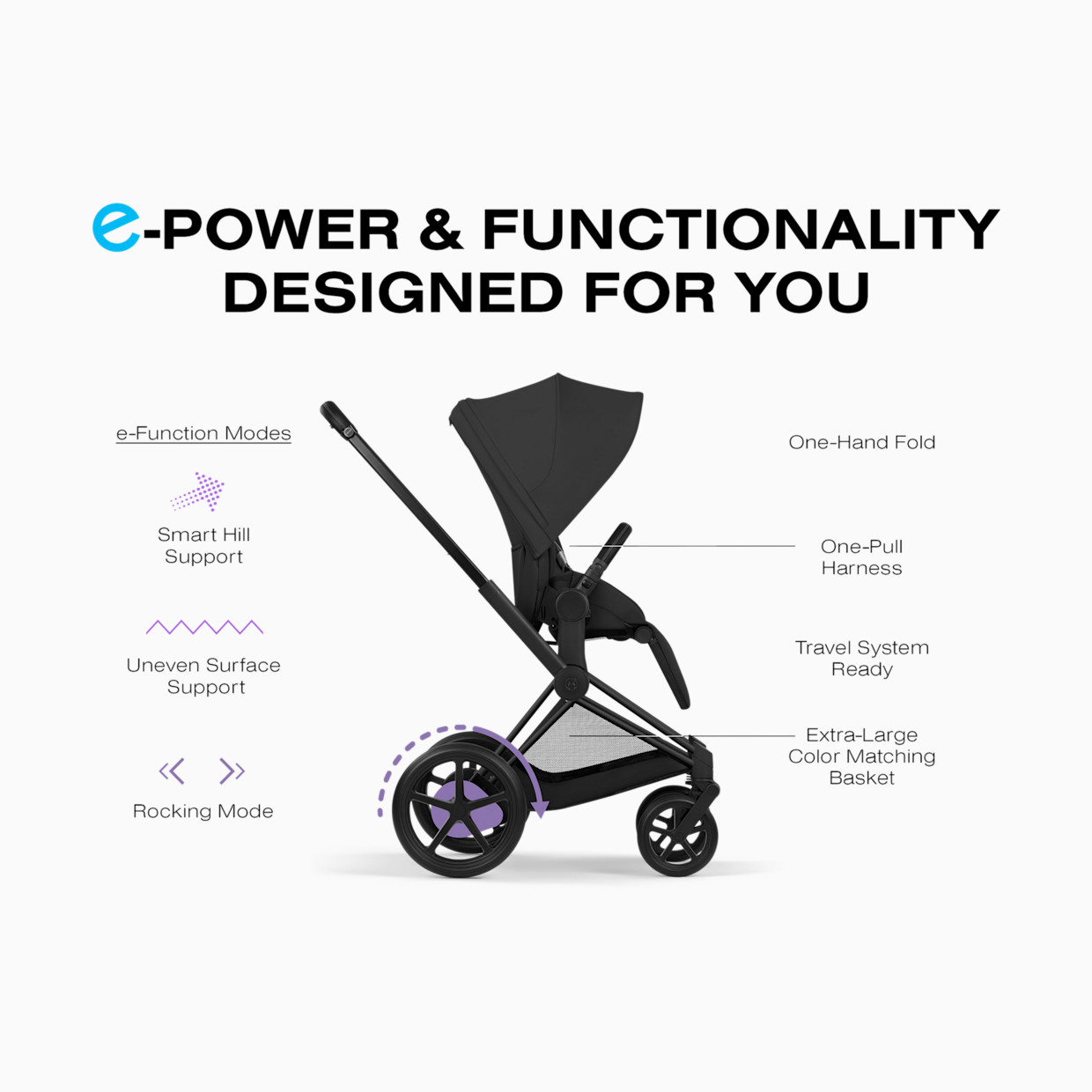 Cybex ePRIAM + CLOUD T + PRIAM Fold Lux Travel System - Sepia Black.