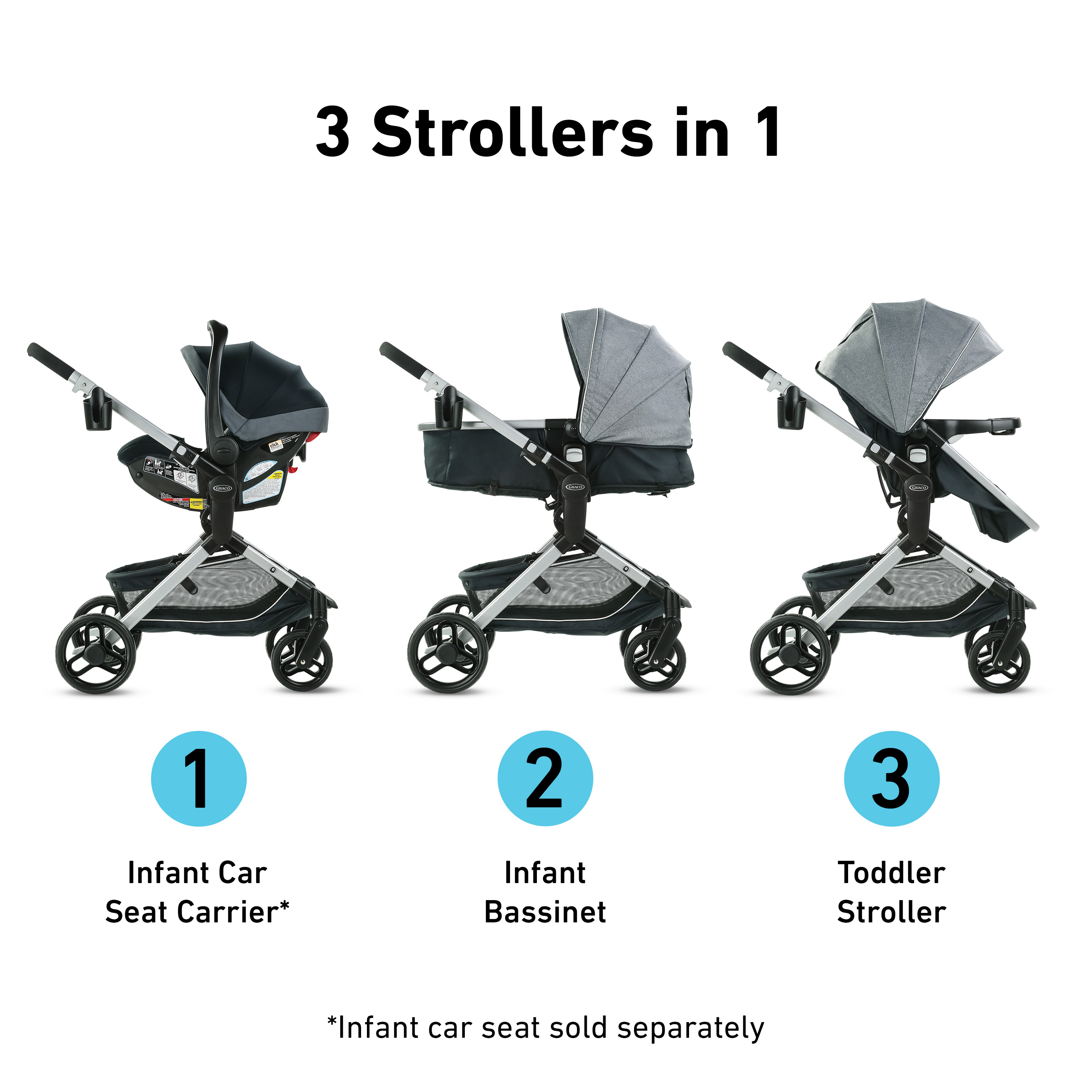 graco infant toddler stroller