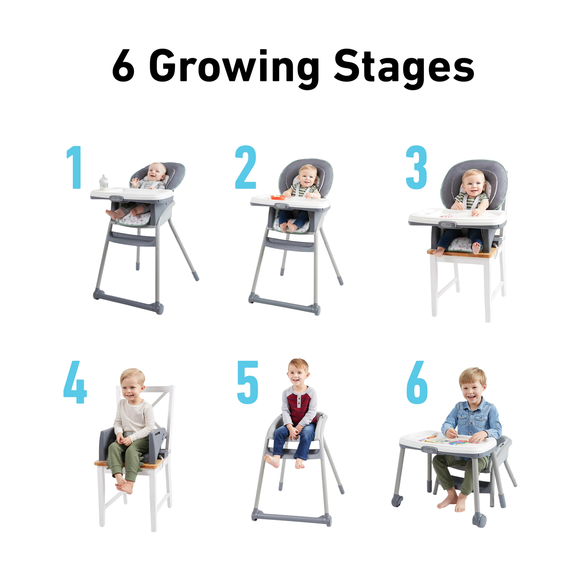 Graco Table2Table LX 6-in-1 Highchair.
