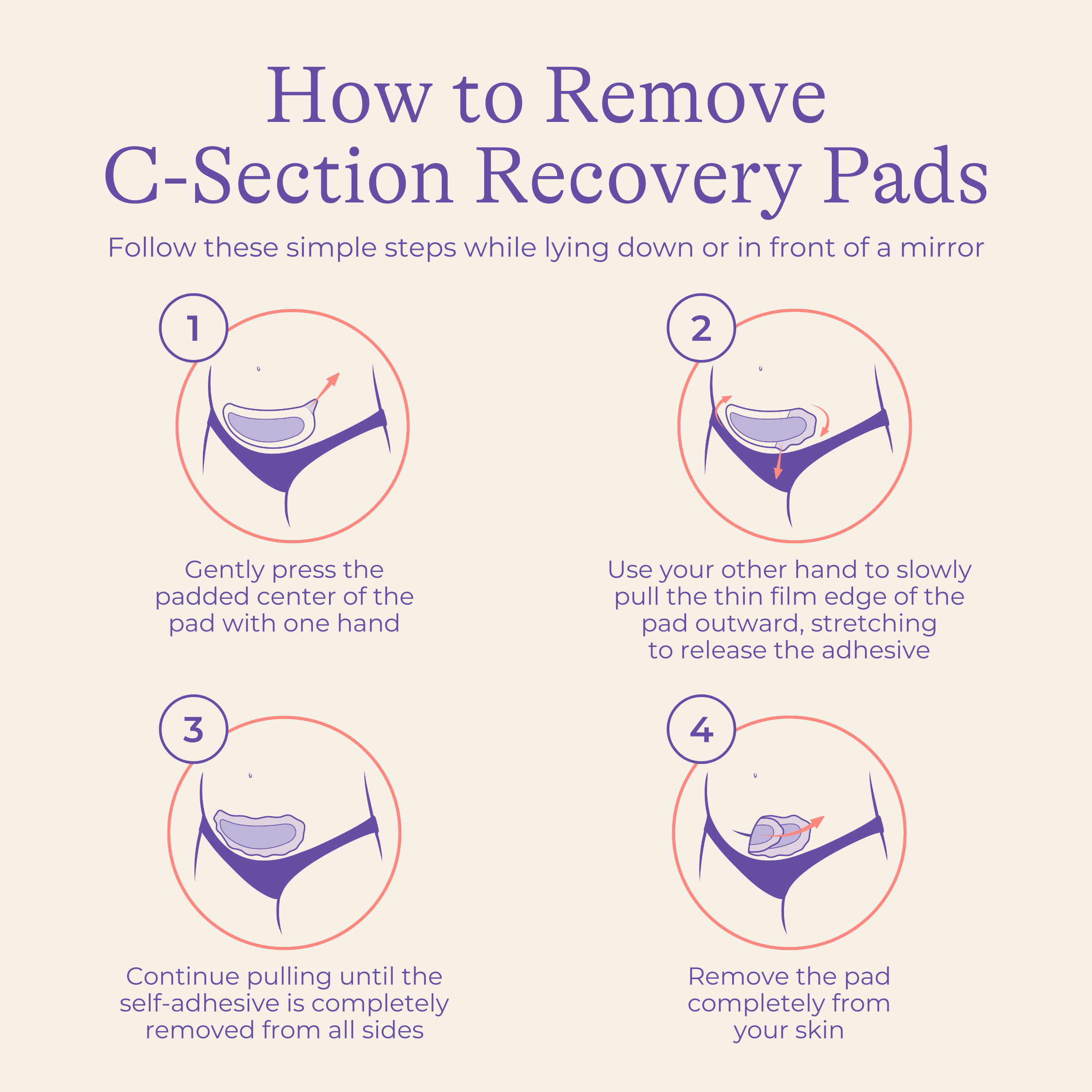 Lansinoh Soothies C-section Recovery Pads.