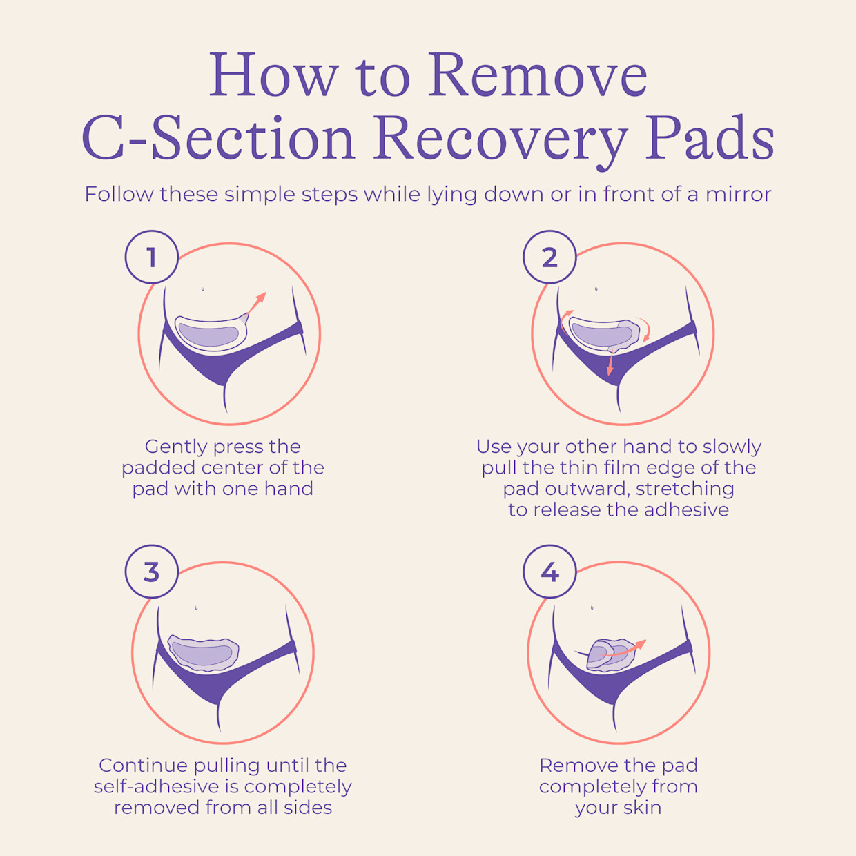 Lansinoh Soothies C-section Recovery Pads.