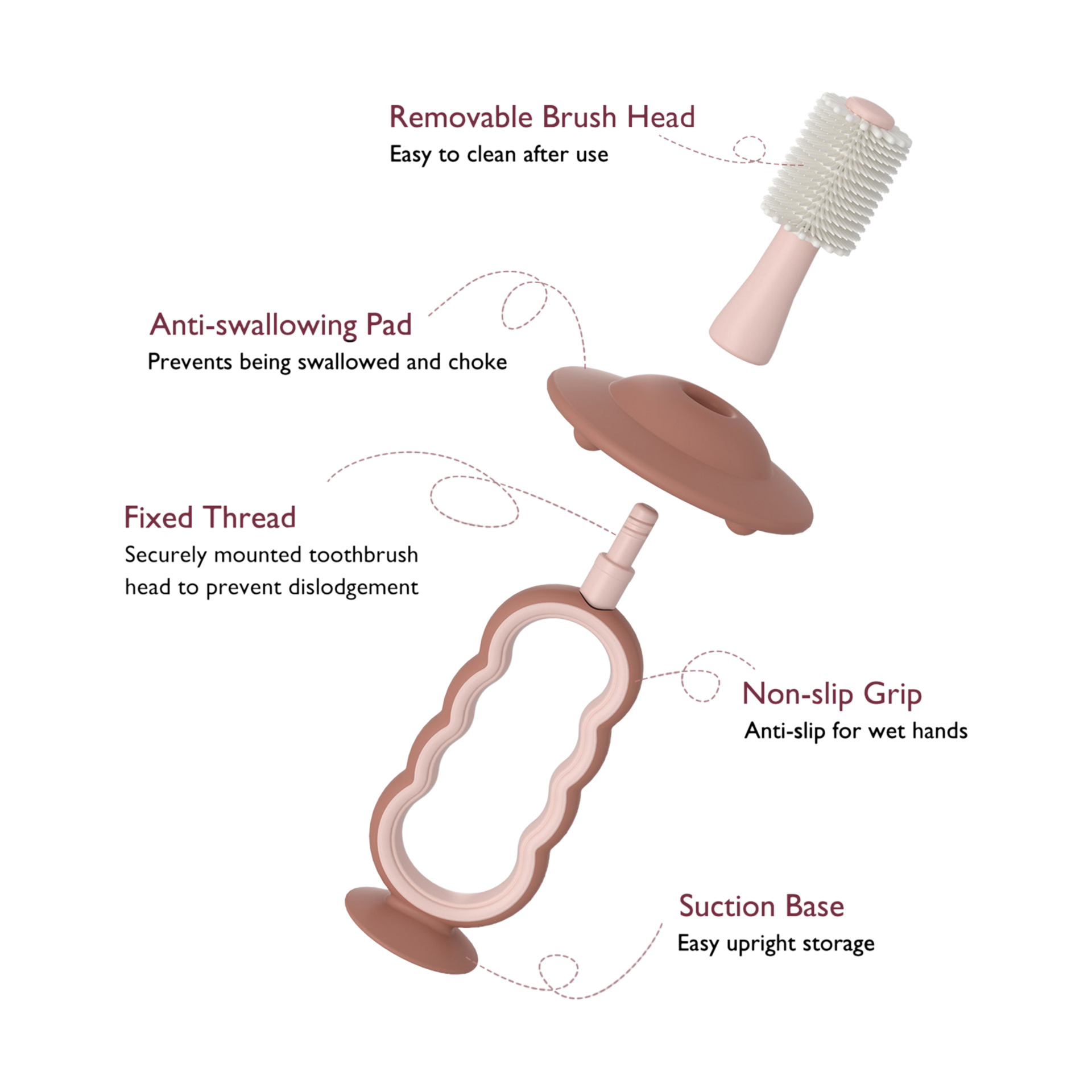 Momcozy Momcozy 360 Silicone Baby Toothbrush, Toddler Toothbrush.