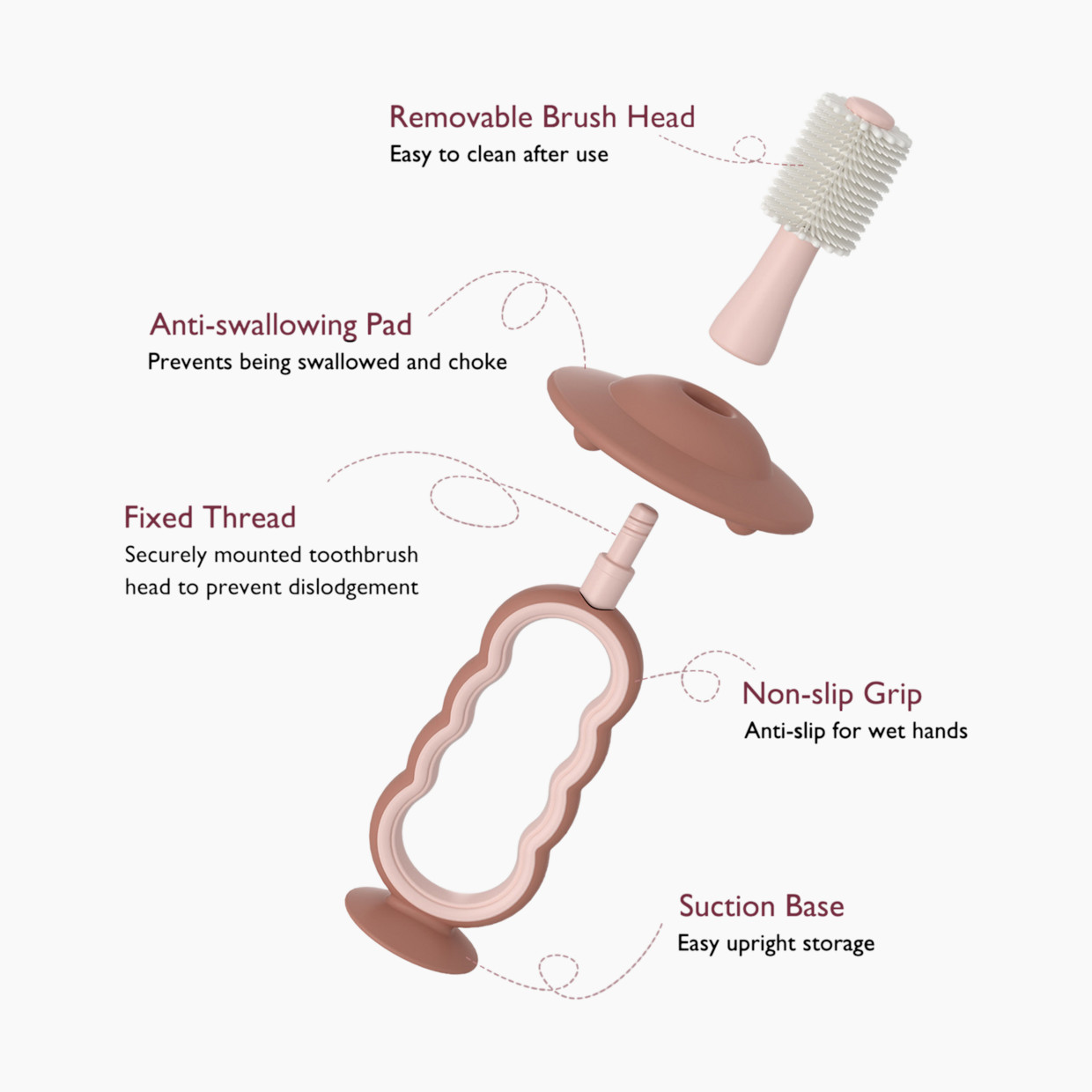 Momcozy Momcozy 360 Silicone Baby Toothbrush, Toddler Toothbrush - Blue.